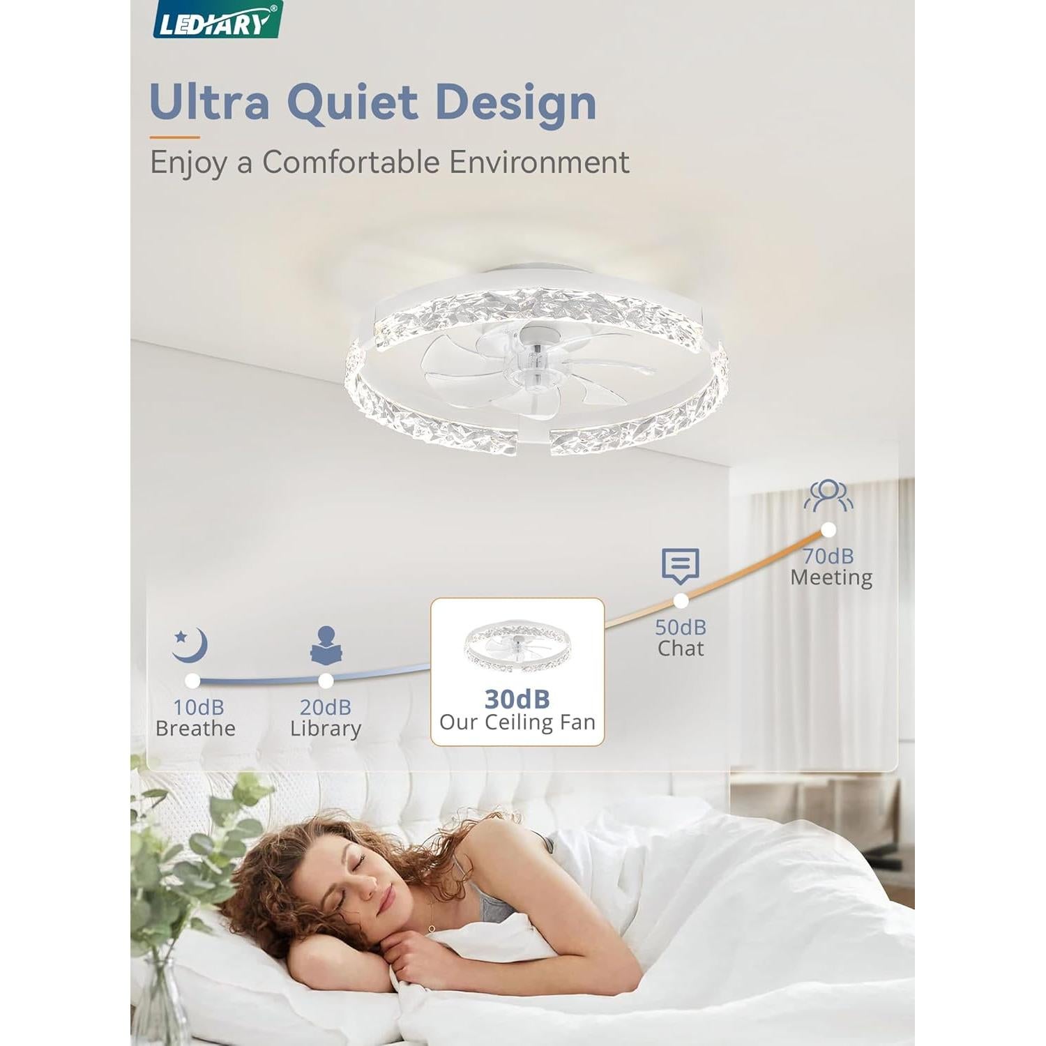 LEDIARY 20 Inch Low Profile Ceiling Fans with Lights and Remote, Fandelier Ceiling Fan Flush Mount, 3000K-6000K Dimmable LED Fan Light, White Modern Ceiling Fans with Lights for Bedroom