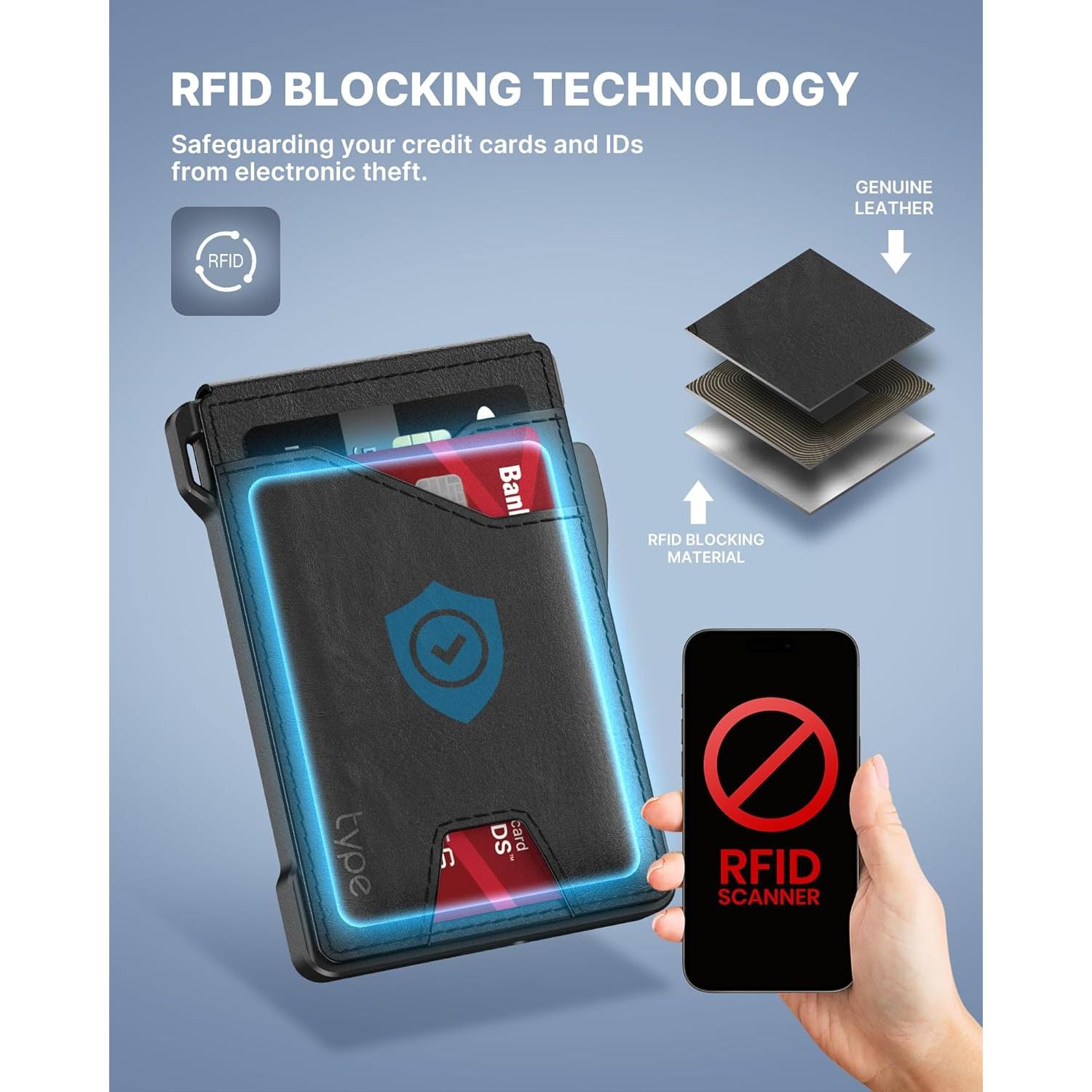 Cartera Táctica Typecase para Hombres RFID Cuero Negro