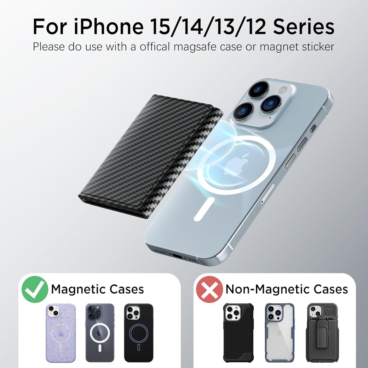 Billetera Slim Magnética 2 en 1 Sludete con Bloqueo RFID