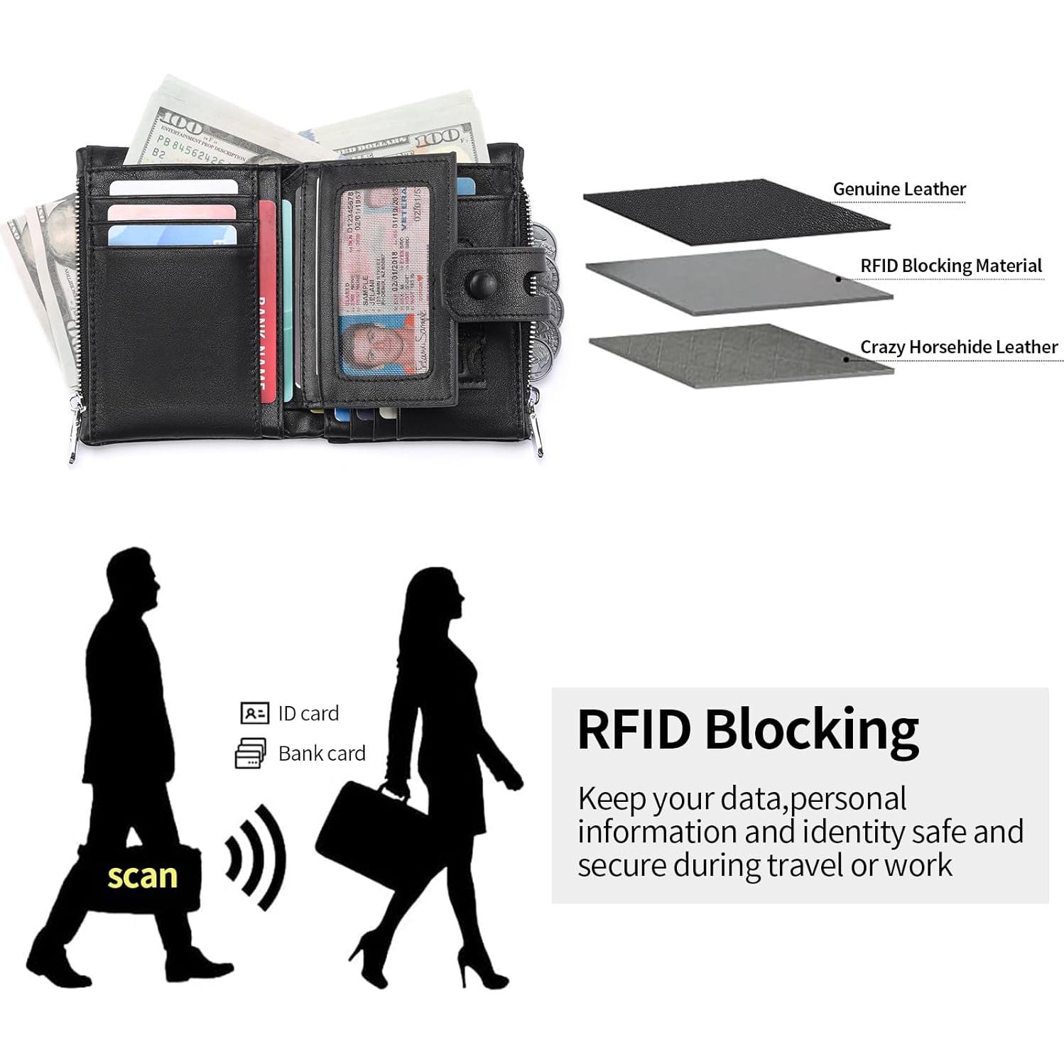 Billetera de cuero FALAN MULE para hombres con bloqueo RFID