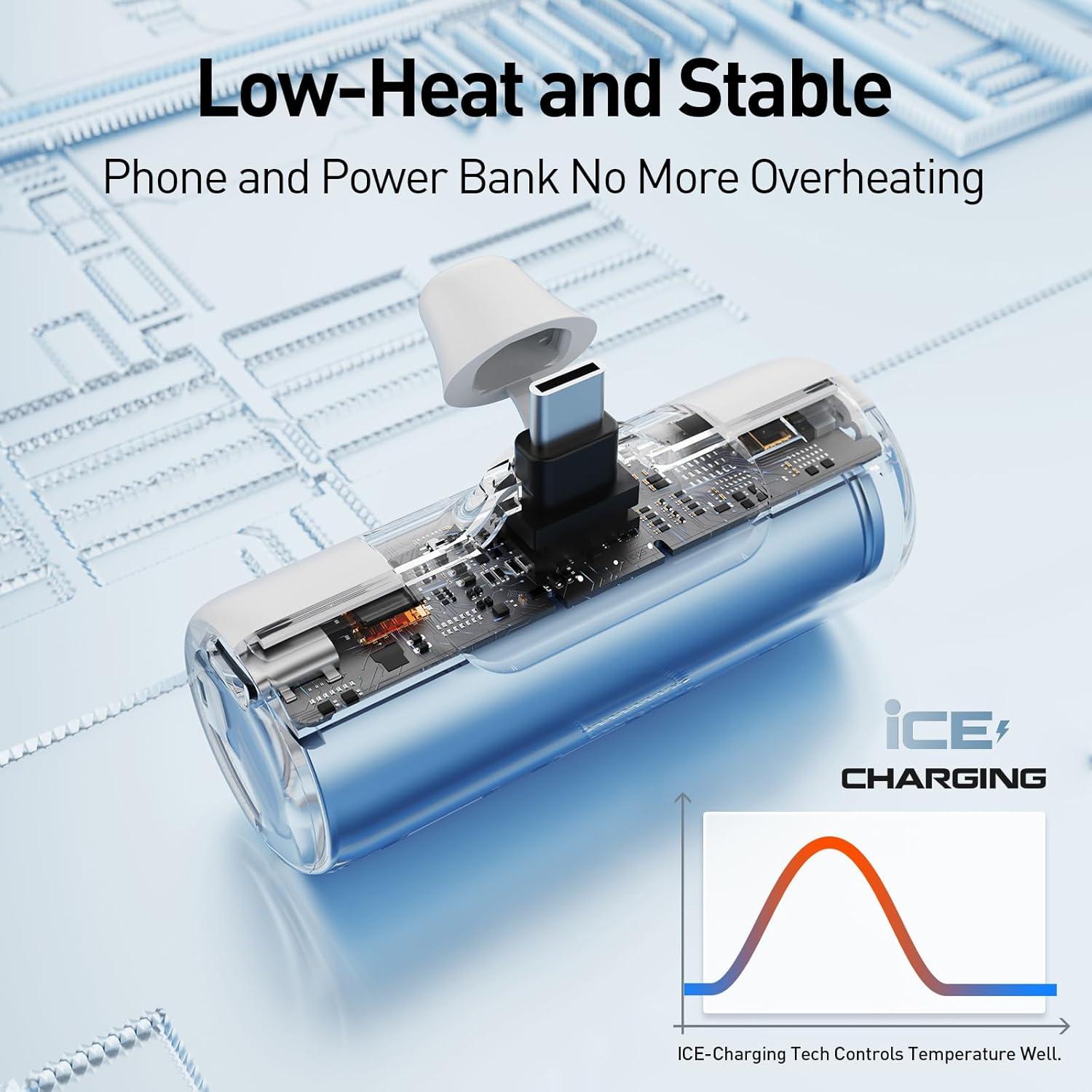 Cargador Portátil iWALK 4500mAh USB-C para iPhone y Android