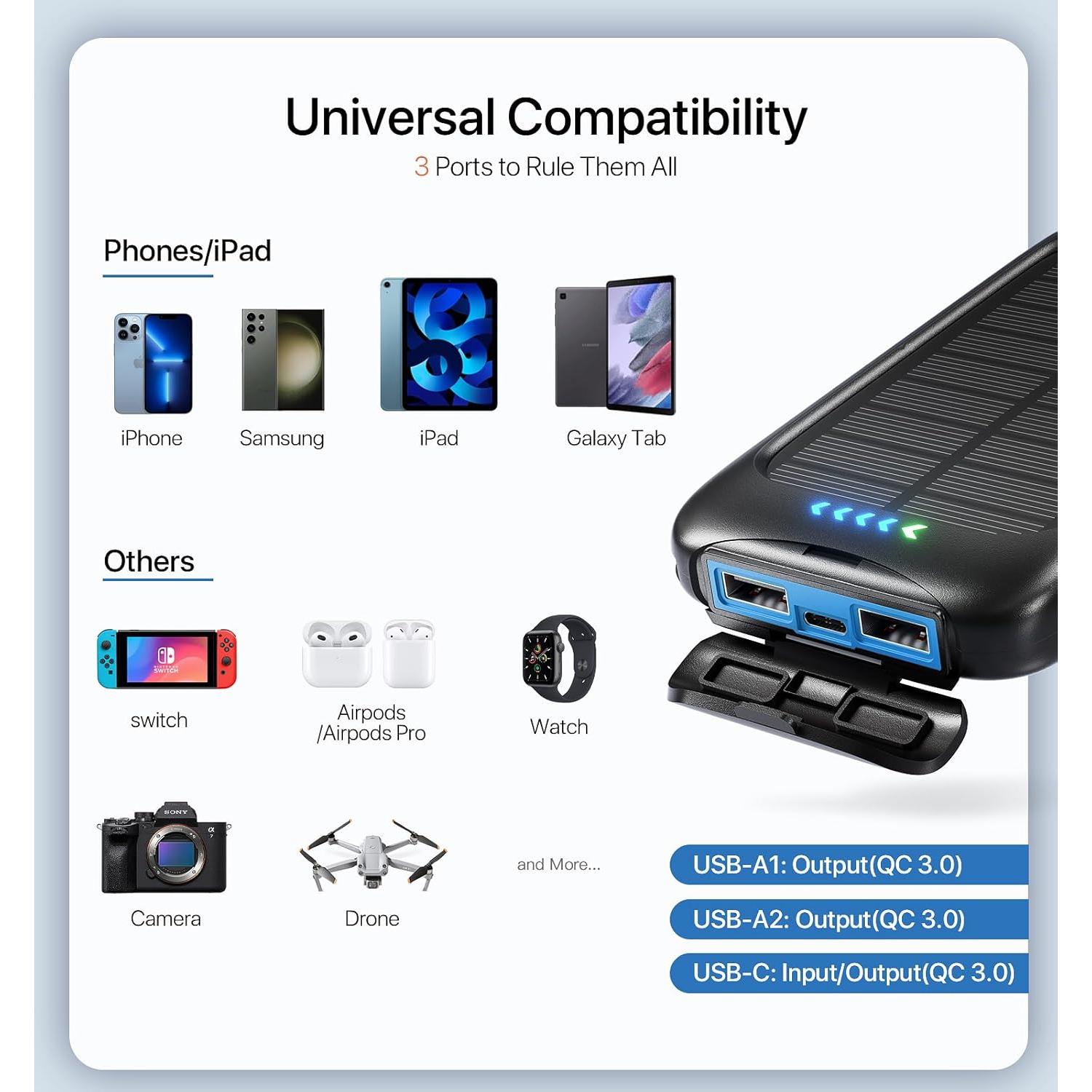 Cargador Solar Portátil Nuynix 20000mAh Impermeable IP67