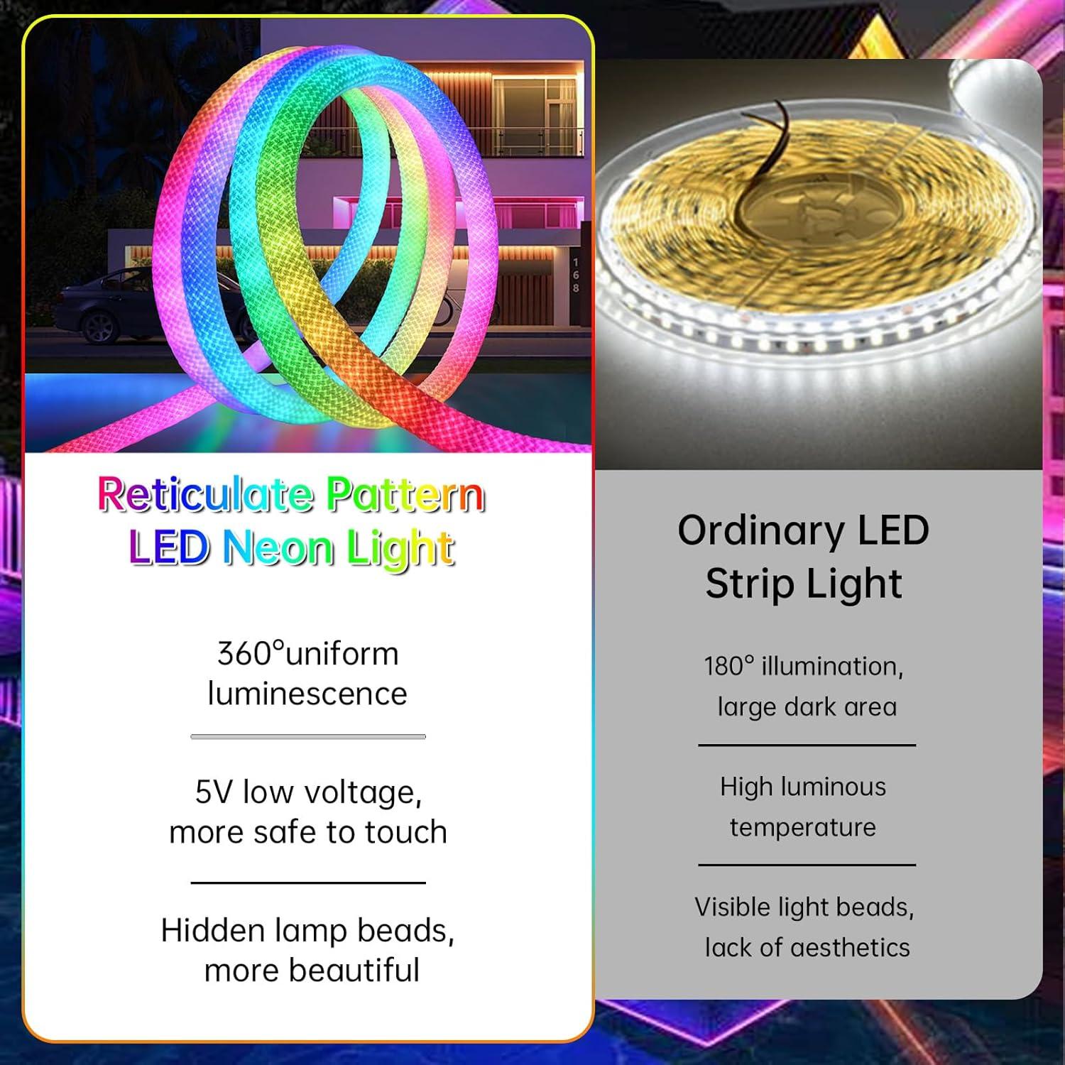 Tira LED Neón RGB 1.0m WS2812B IP67 Control APP