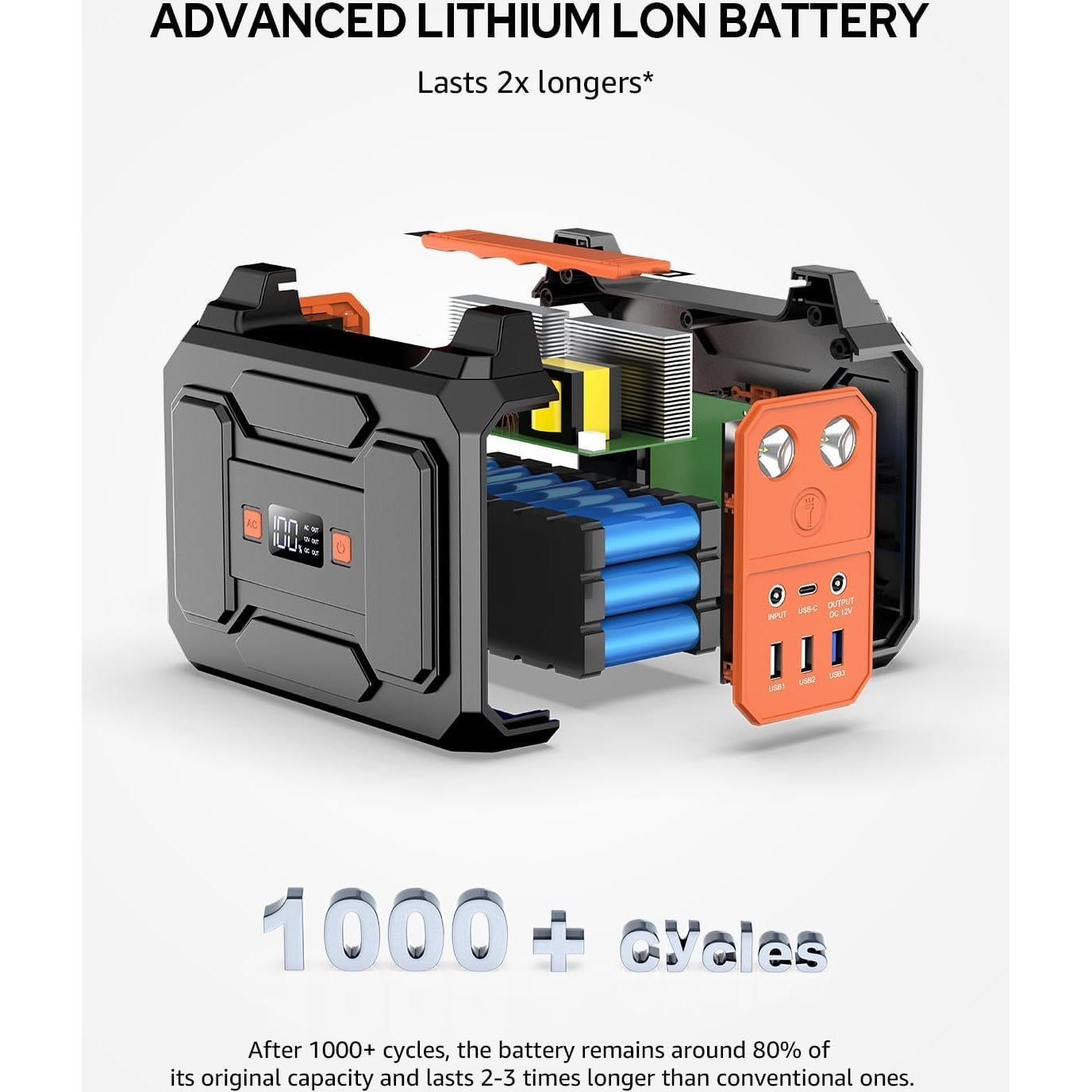 Banco de Energía Solar Apowking 146Wh 100W Portátil