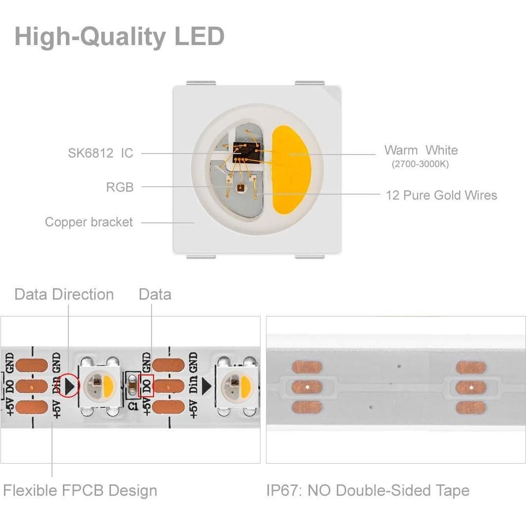 Tira LED RGBW BTF-LIGHTING SK6812 5m IP67 300 LEDs