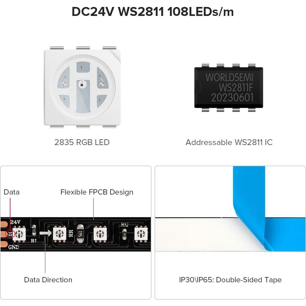 Tira LED direccionable BTF-LIGHTING 2.99m RGB IP65 108LED/m