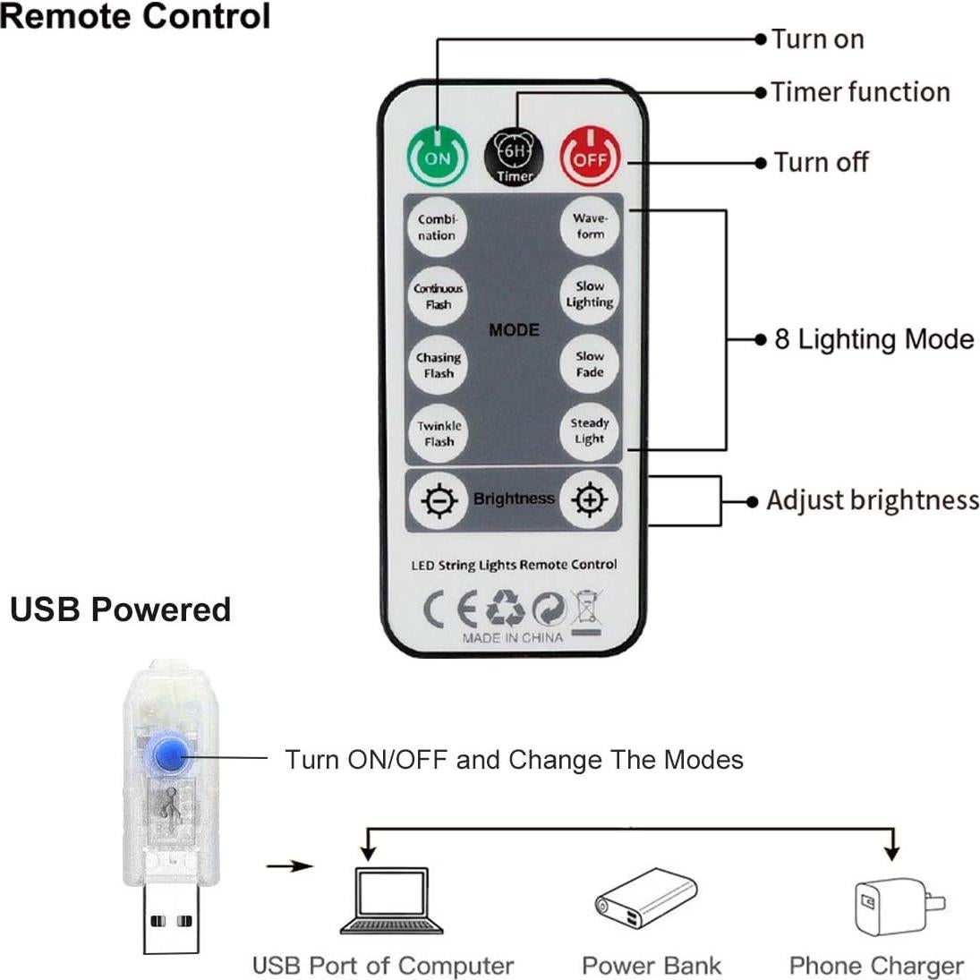 Luces de Cortina LED Blancas PJM Twinkle 2.4m x 1.8m USB