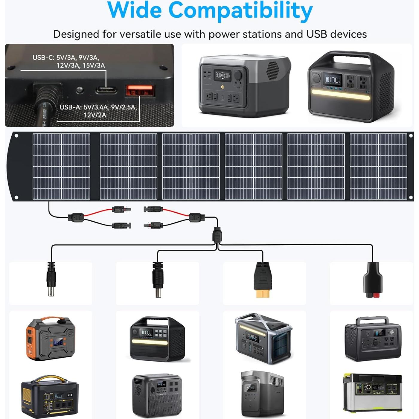 Panel Solar Portátil Ecosonique 200W Plegable y Ligero USB-C