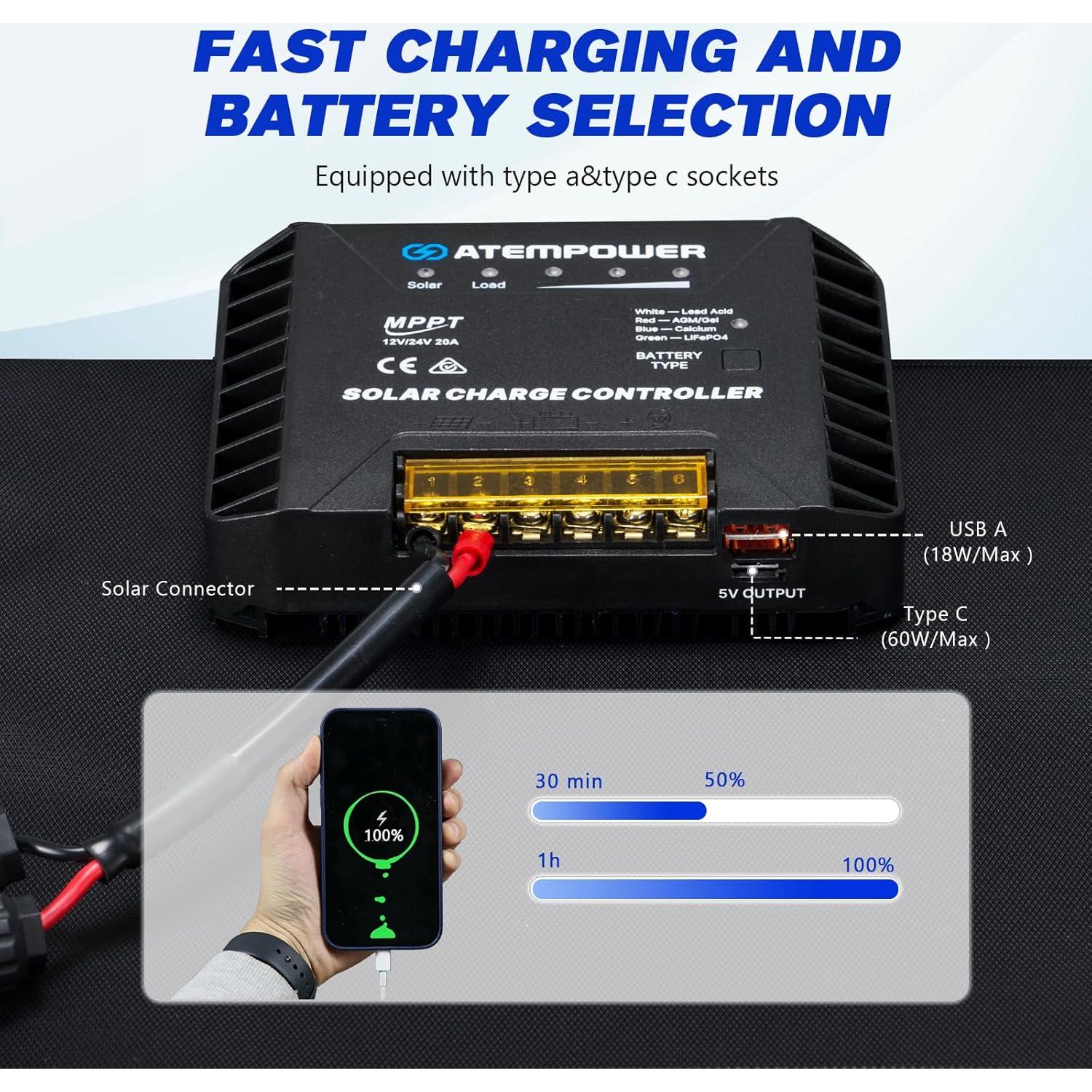 Panel Solar Plegable ATEM POWER 200W con Controlador MPPT