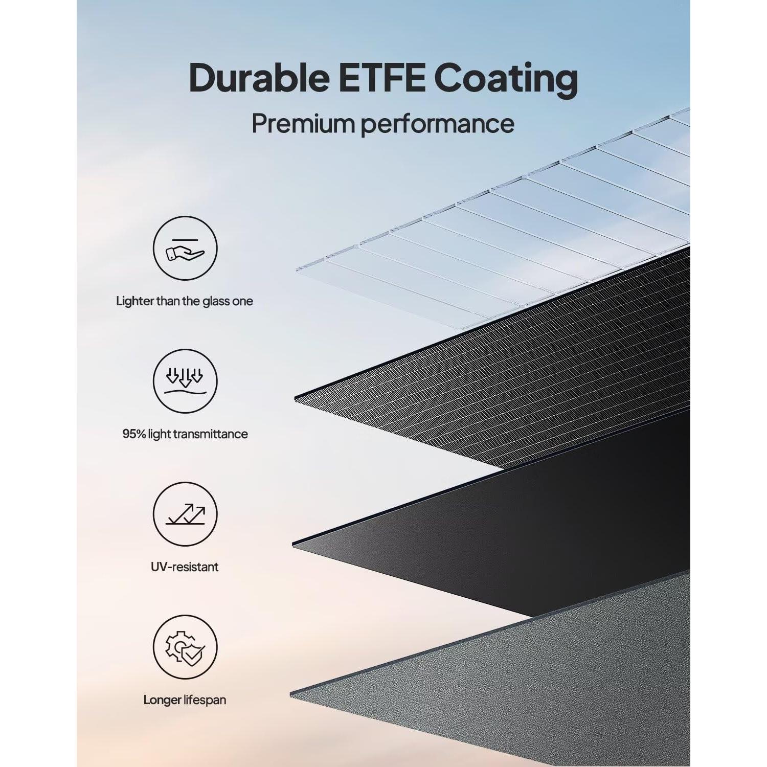 Panel Solar Plegable BLUETTI 200W para Generadores Portátiles