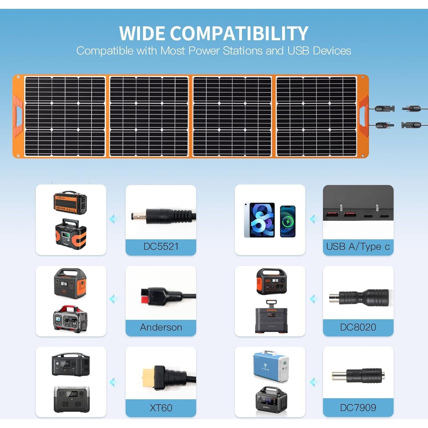 Panel Solar Plegable Luvknit 200W Monocristalino IP65