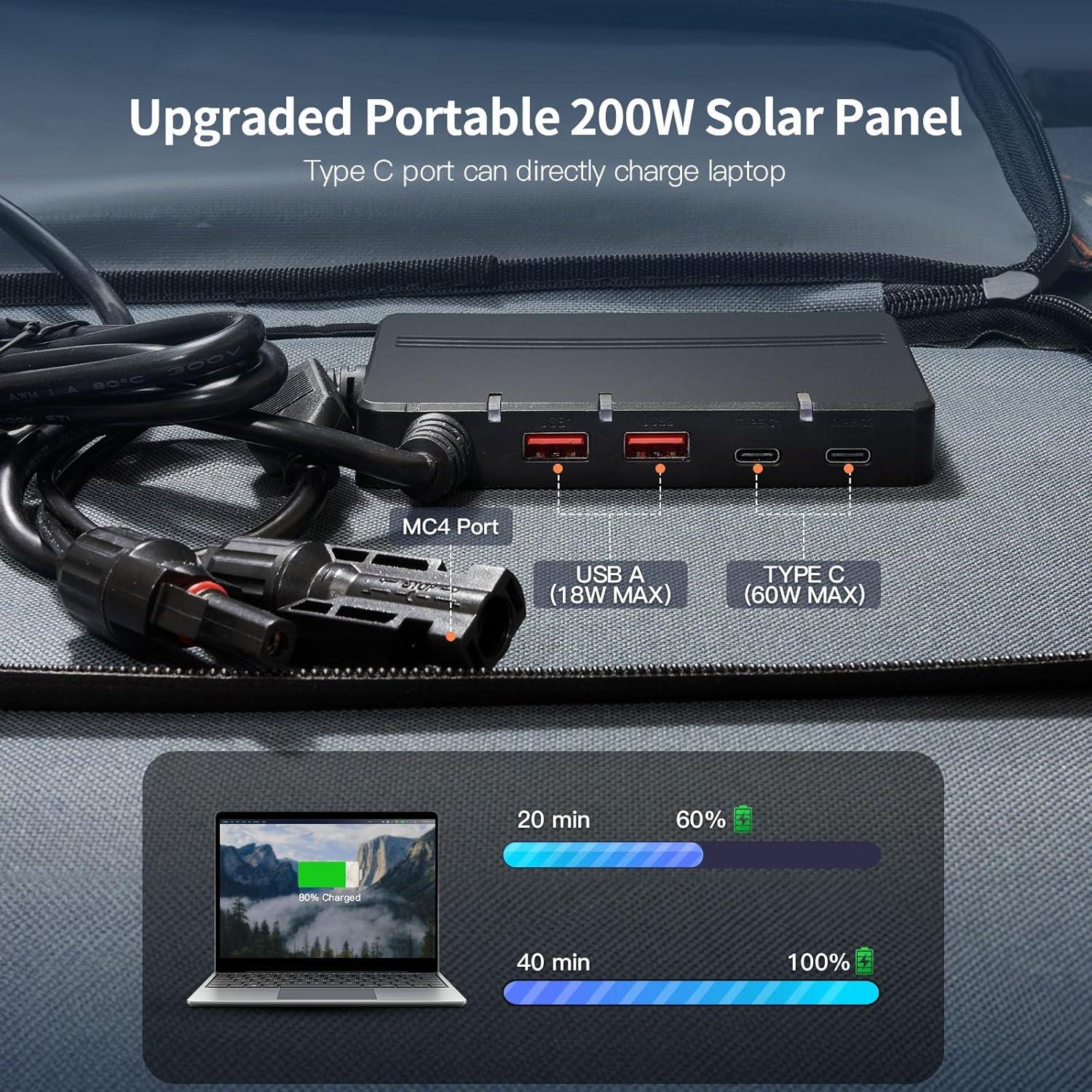 Panel Solar Plegable Luvknit 200W Monocristalino IP65