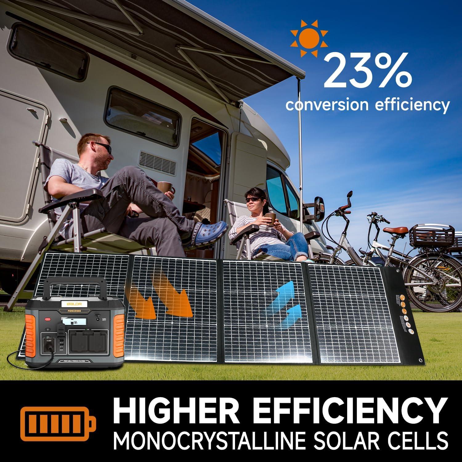 Panel Solar Plegable BALDR 200W Monocristalino Eficiente