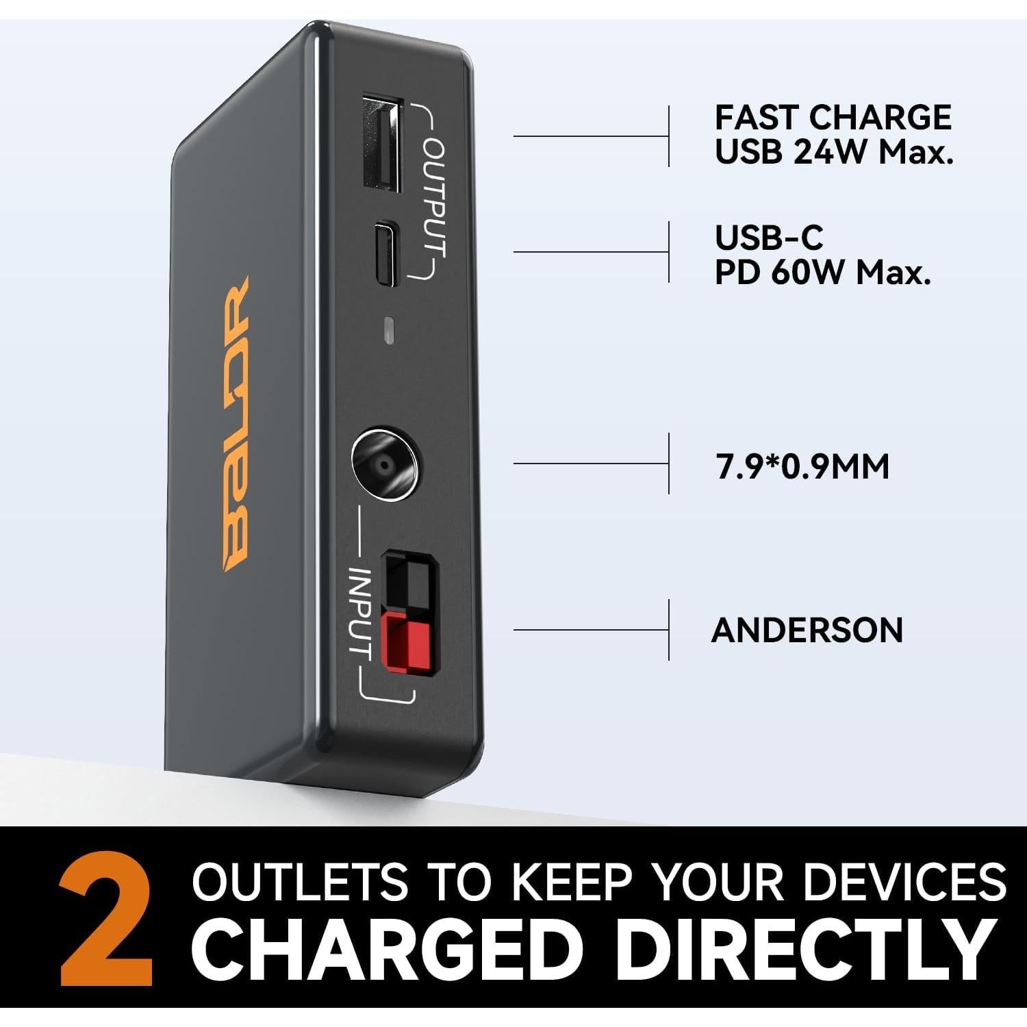Panel Solar Plegable BALDR 200W Monocristalino Eficiente