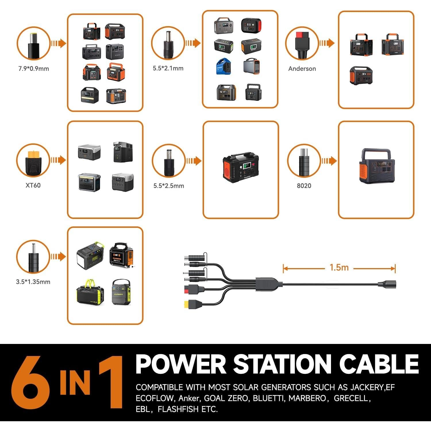 Panel Solar Plegable BALDR 200W Monocristalino Eficiente