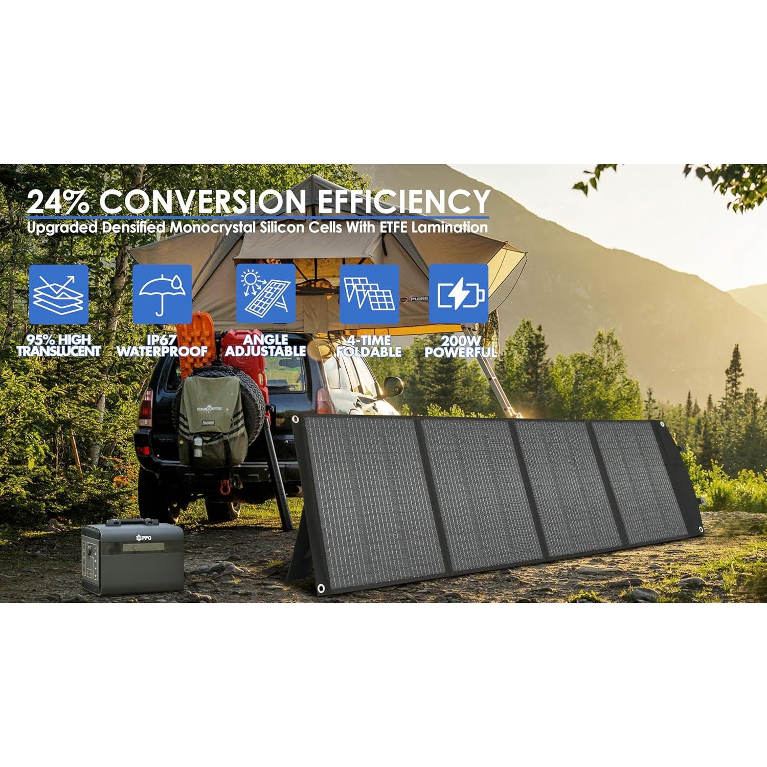 Panel Solar Portátil PPQ 200W 18V/12A Plegable IP67