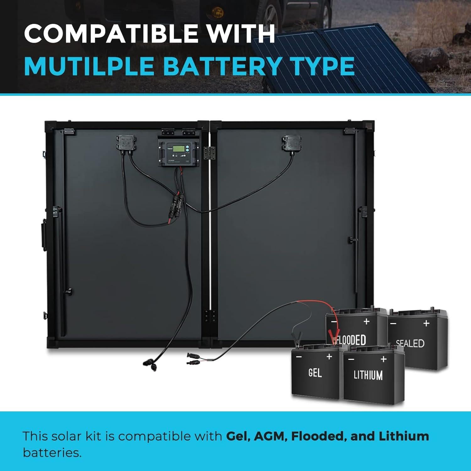 Panel Solar Portátil Renogy 200W 12V con Controlador 20A