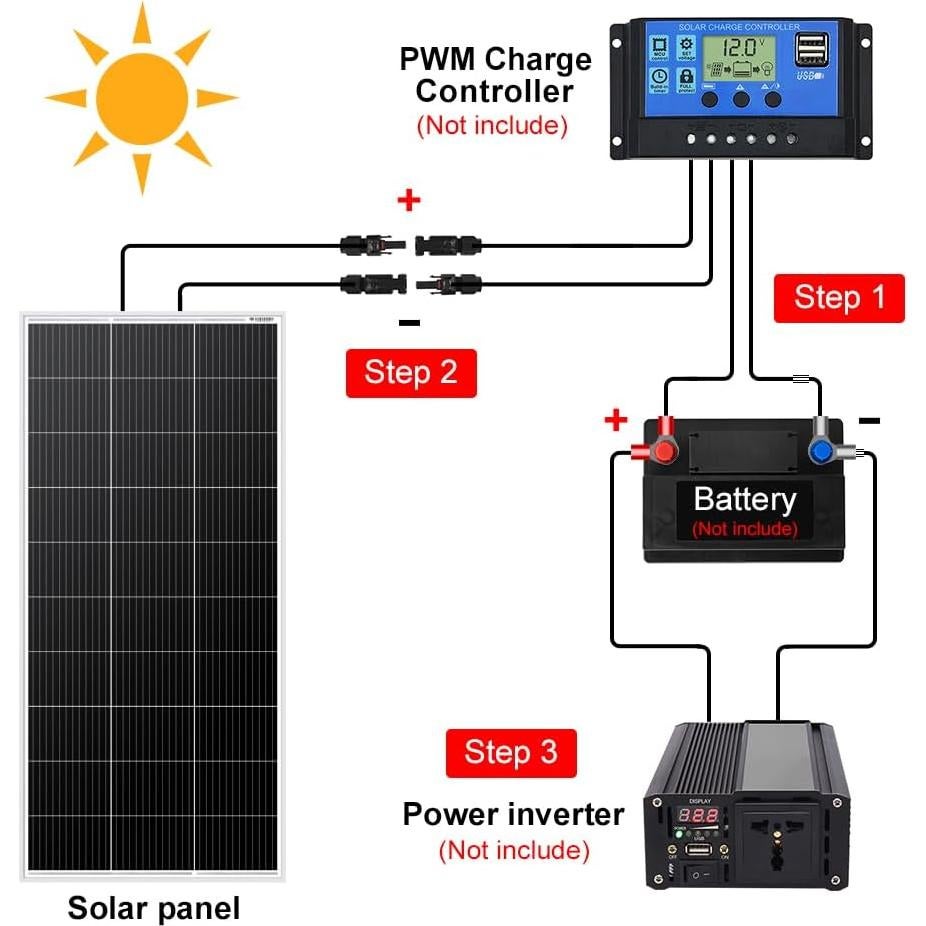 Panel Solar DOKIO 200W Monocristalino Alta Eficiencia