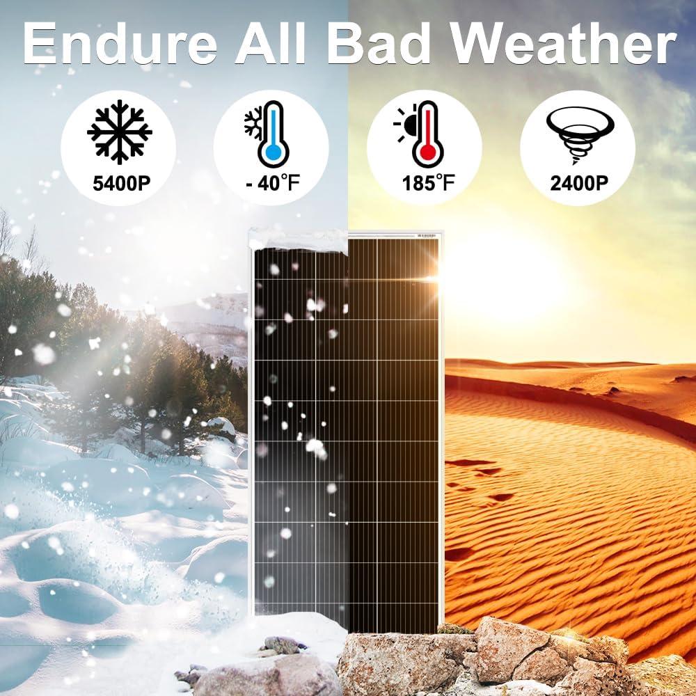 Panel Solar Monocristalino DOKIO 200W 18V para Cargar Batería 12V