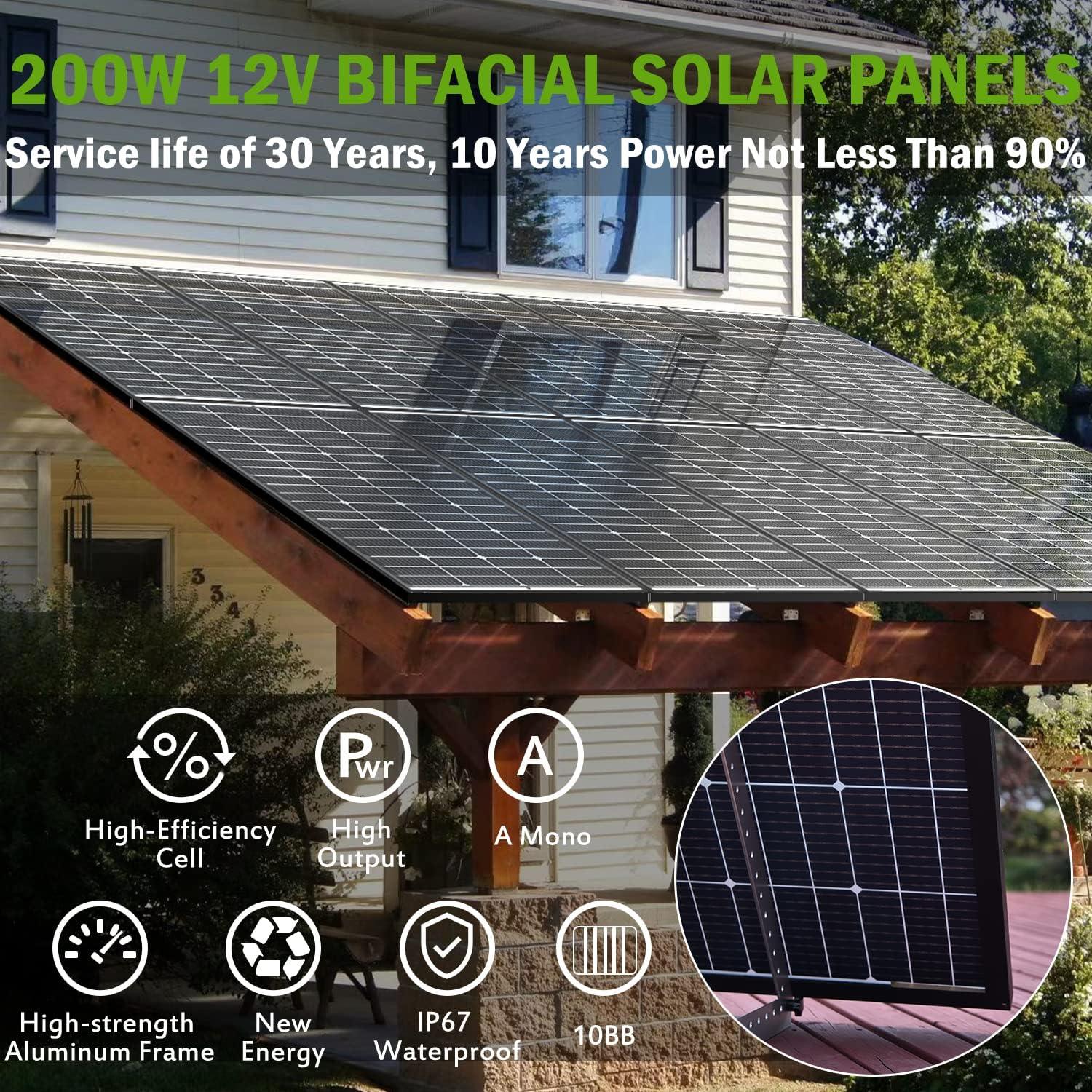 Panel Solar Bifacial 200W JJN 12V Alta Eficiencia 10BB