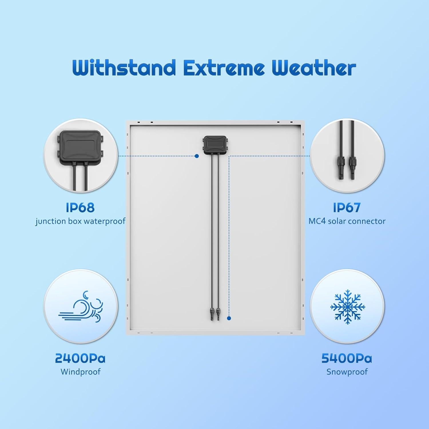 Panel Solar 200W Alrska Monocristalino Alta Eficiencia 12/24V