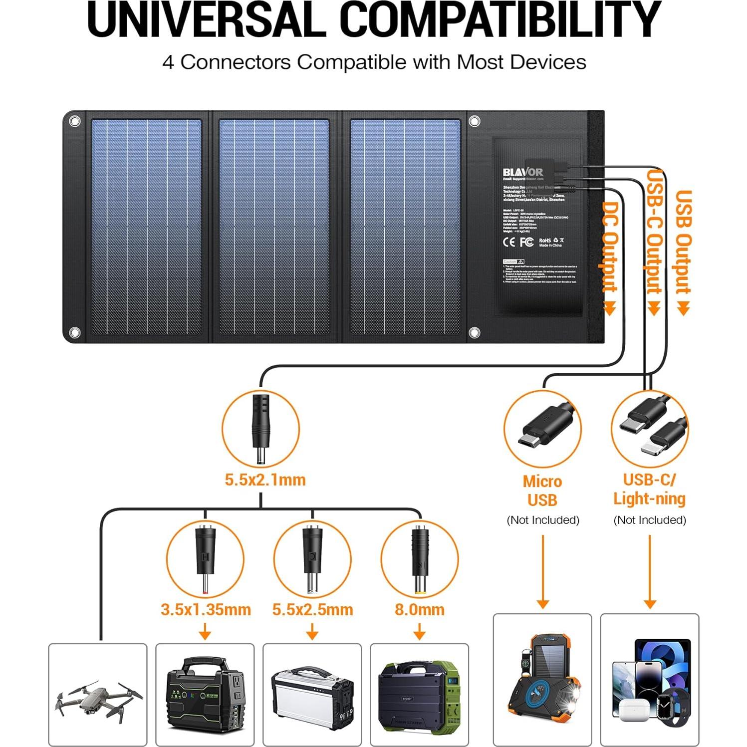 Cargador Solar BLAVOR 30W Plegable USB-C QC3.0 Impermeable