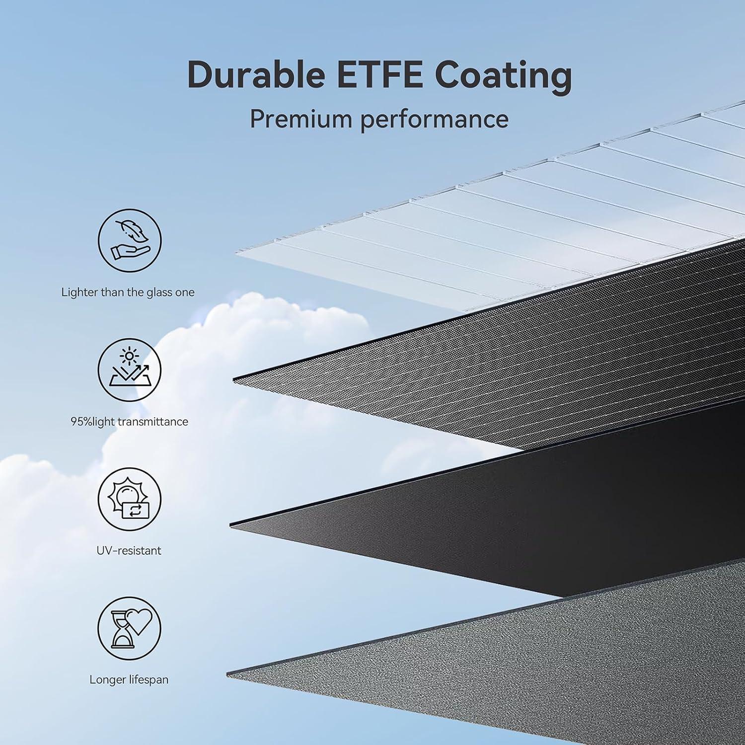 Panel Solar Plegable Voominhtec 200W Alta Eficiencia IP68