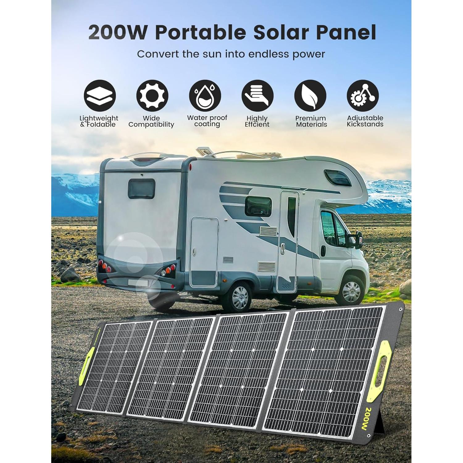 Panel Solar Portátil Greenmagic 200W Plegable Alta Eficiencia