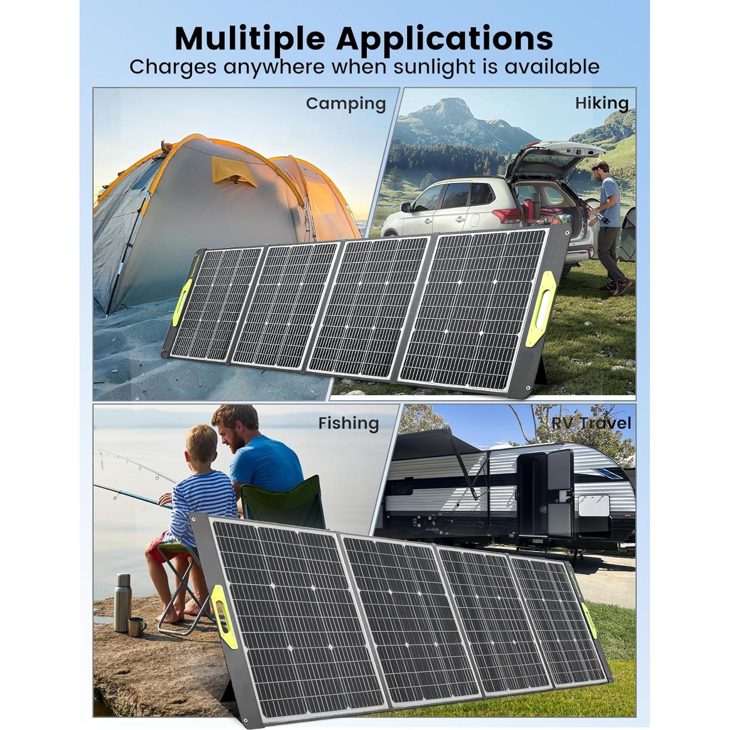 Panel Solar Portátil Greenmagic 200W Plegable Alta Eficiencia