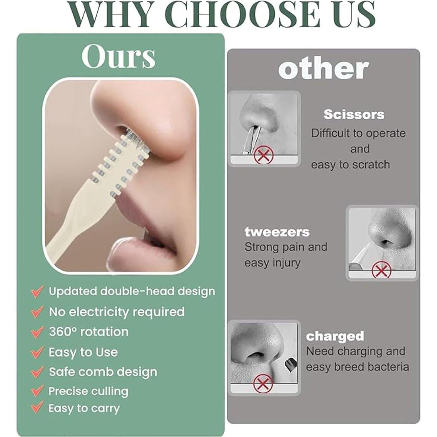 Recortador de Vello Nasal Manual 12 Piezas Calefow