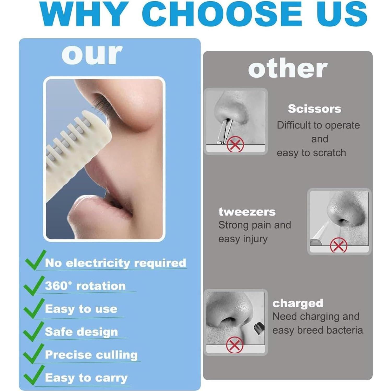 Cortador de Vello Nasal Manual 2-en-1 Hannahcos 10cm