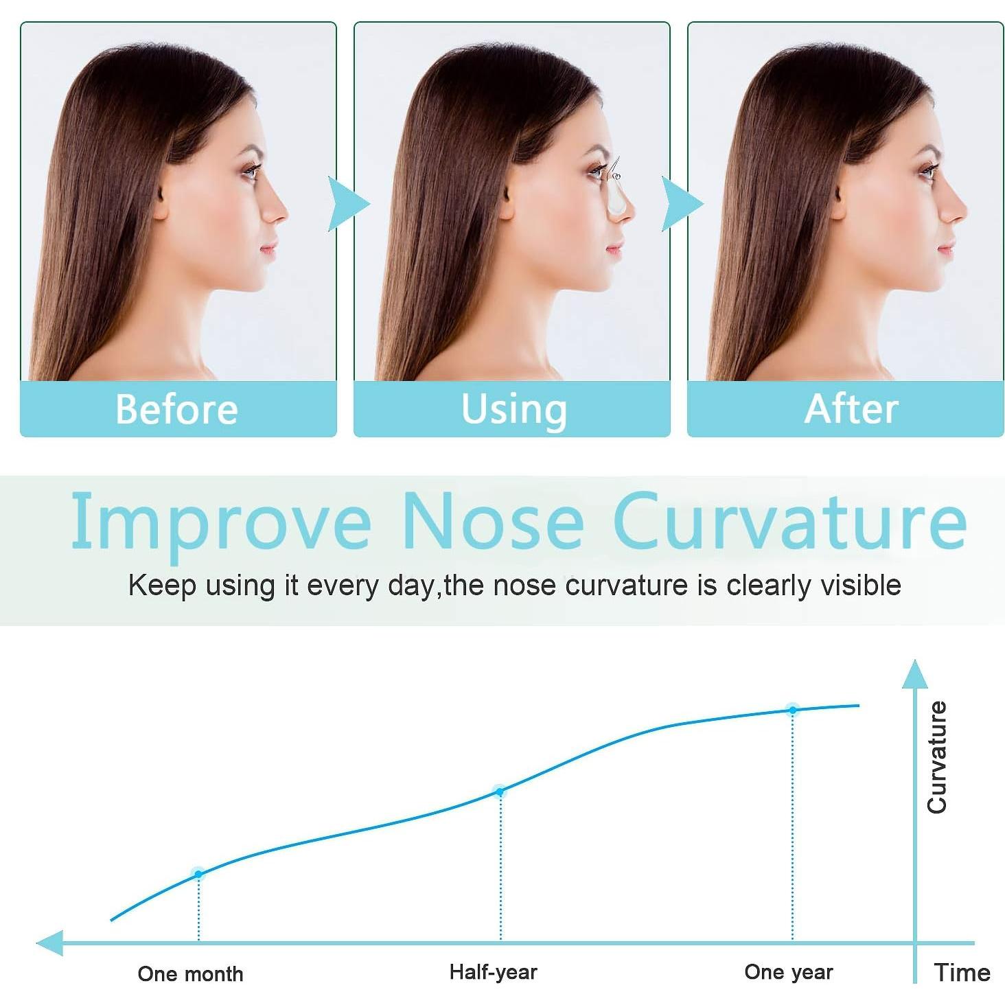 Clip Corrector de Puente Nasal AMIJEAL - Sin Dolor, Ajustable