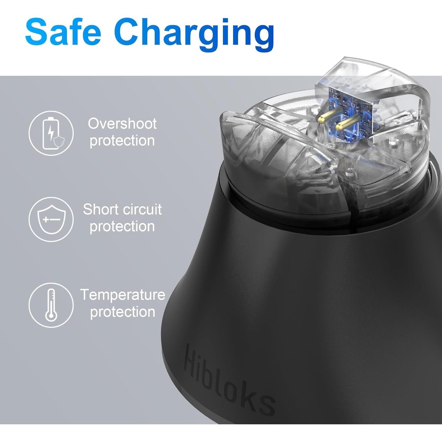 Estación de Carga Magnética HiBloks para Gafas Ray-Ban Meta