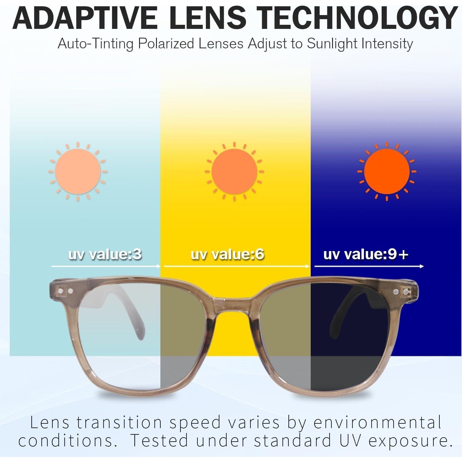 Gafas Inteligentes HAIXINDA UF-15 Azul con Audio Bluetooth y Lentes UV400