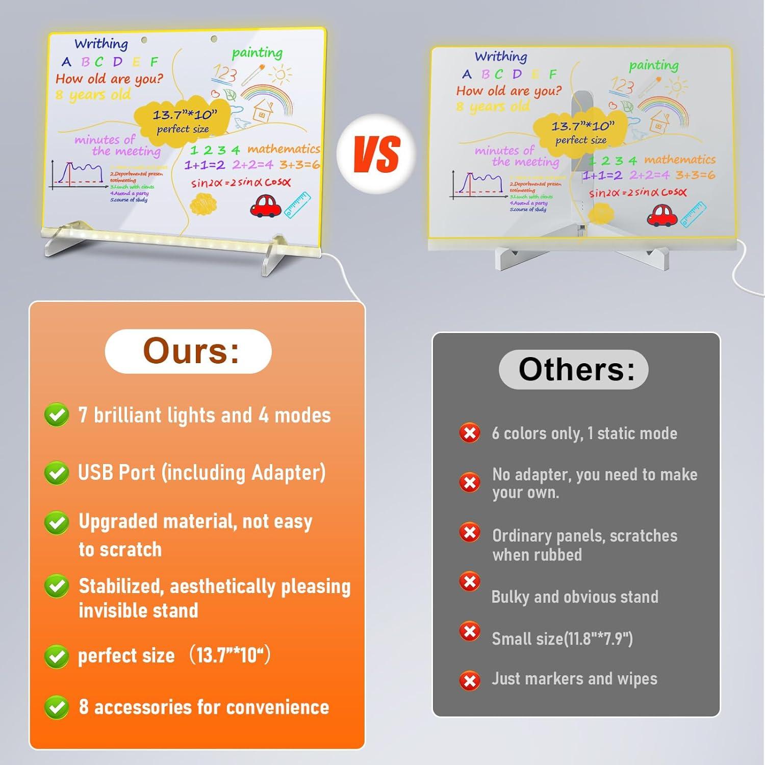 Tablero de Notas LED Signsxcel 34.8x25.4cm 7 Colores 4 Modos