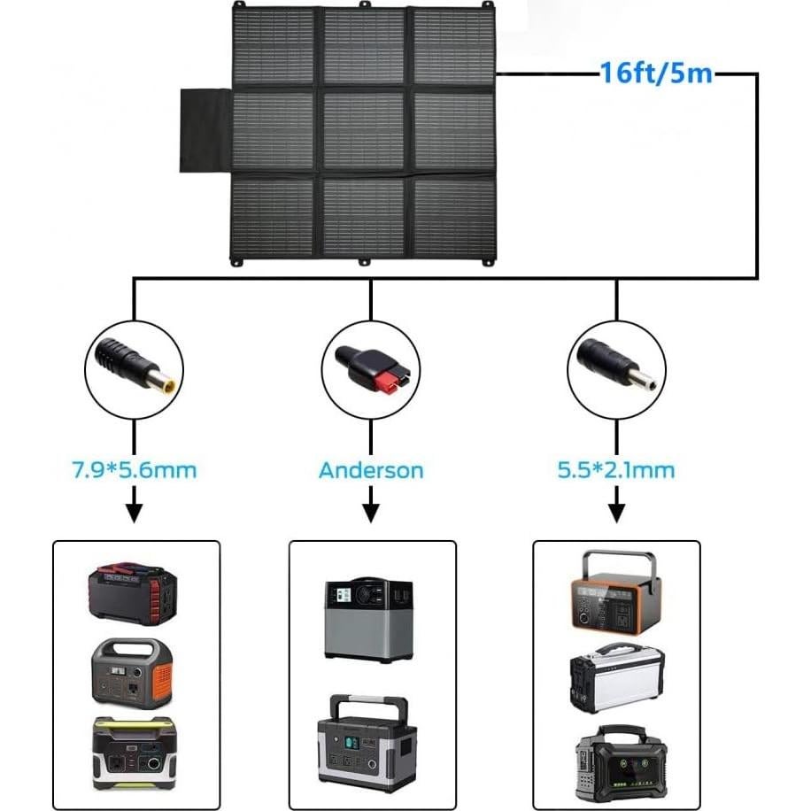 Manta Solar 200W LENSUNSOLAR 12V Ultra Compacta 5.19 kg