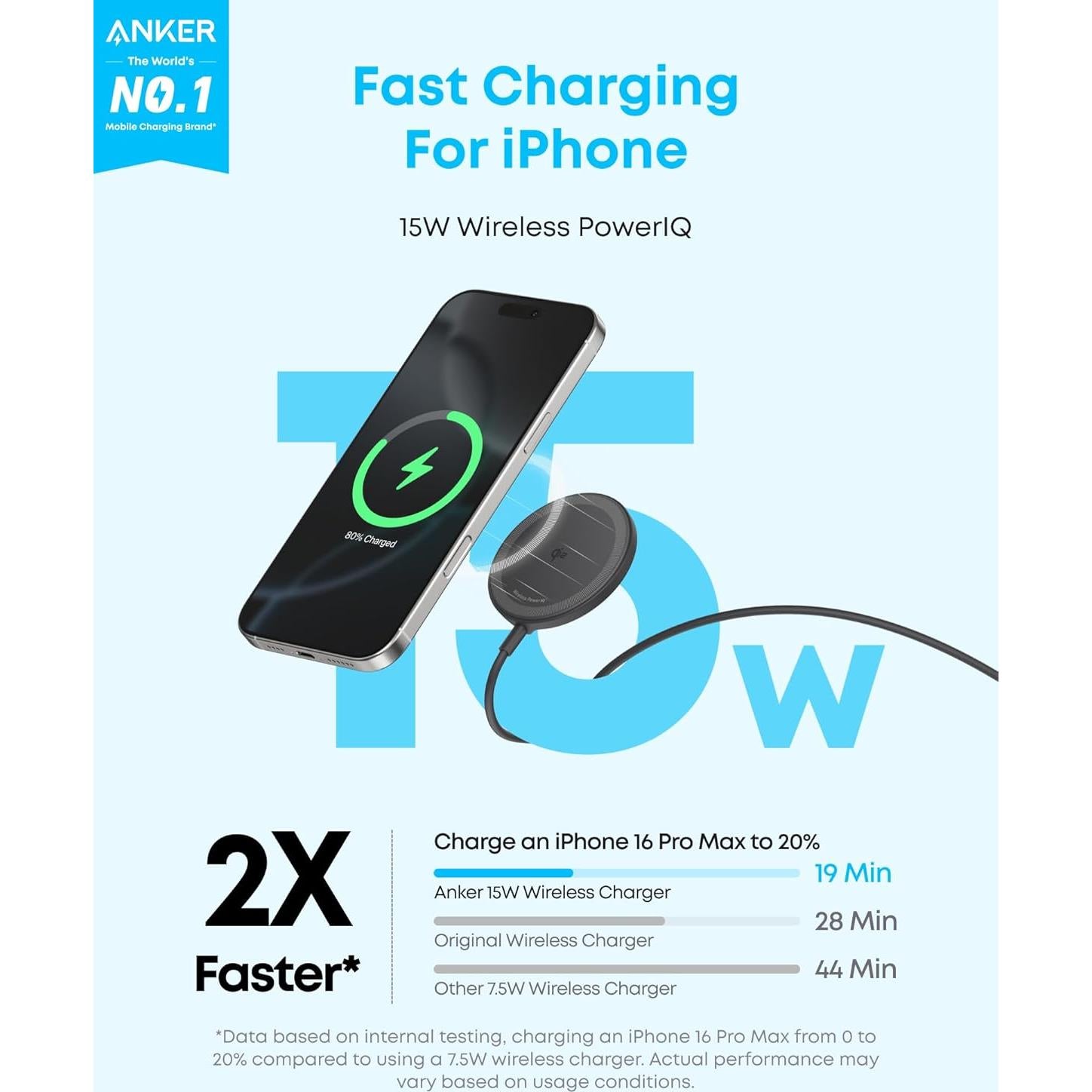 Cargador Inalámbrico Magnético Anker Zolo 15W Qi2 Negro x2