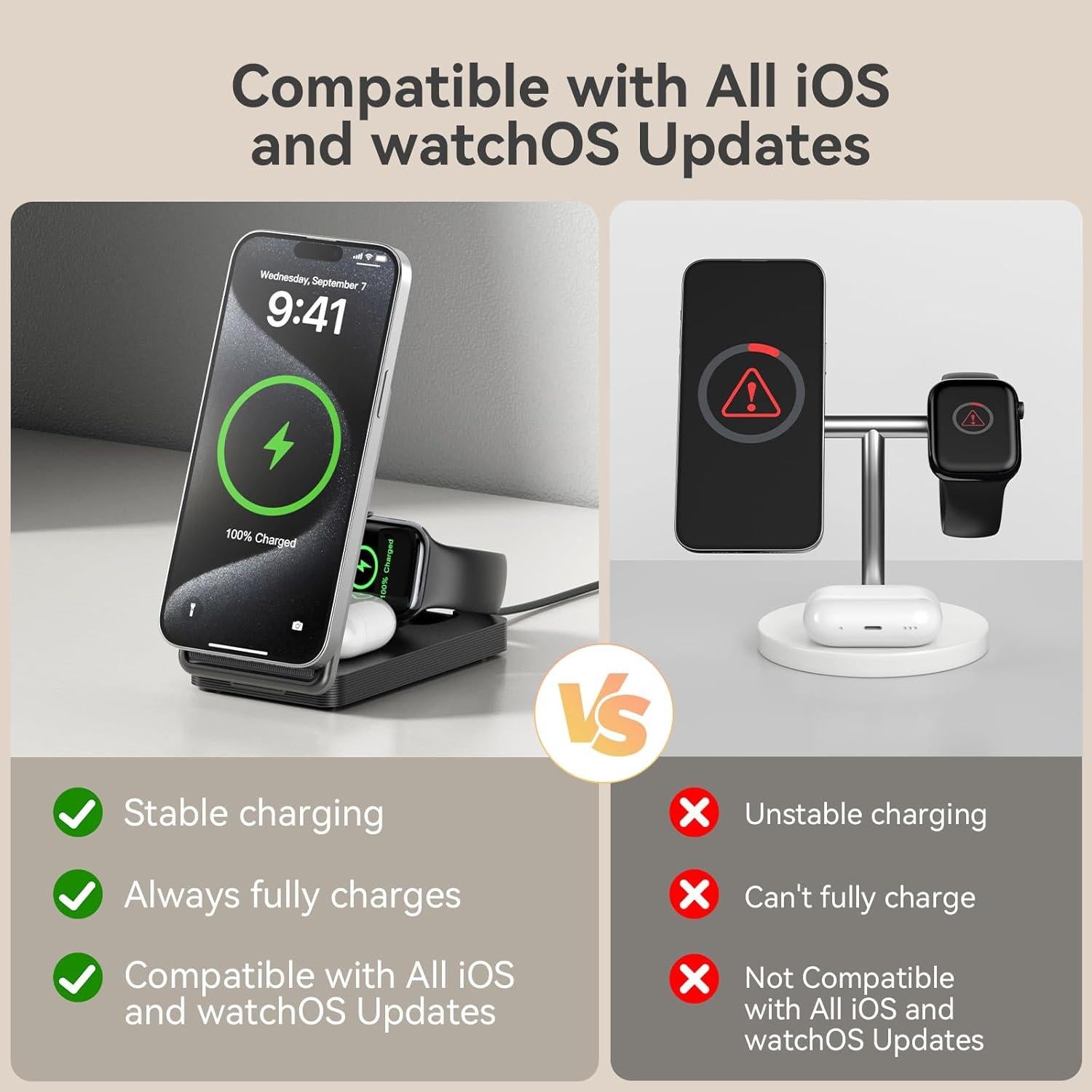 Estación de Carga Inalámbrica 3 en 1 EnergyCell Qi2 15W