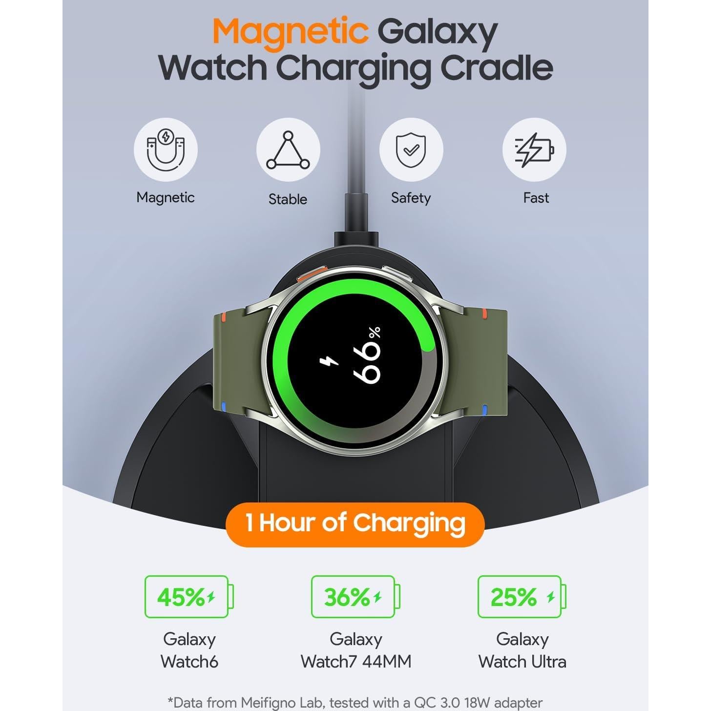 Cargador Inalámbrico Magnético 3 en 1 Samsung F9