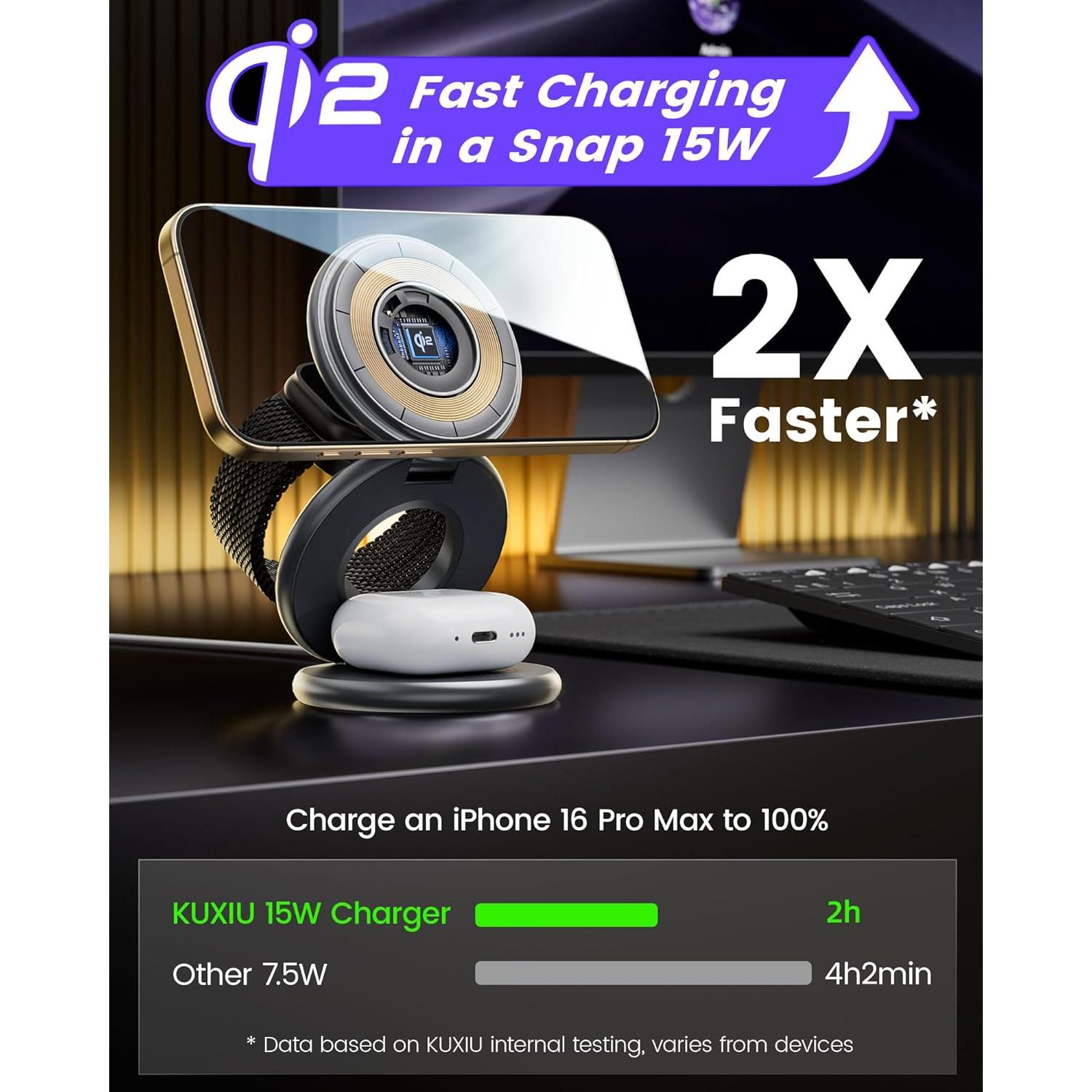 Estación de Carga Inalámbrica 3 en 1 KUXIU X63Q 15W Qi2 Gris