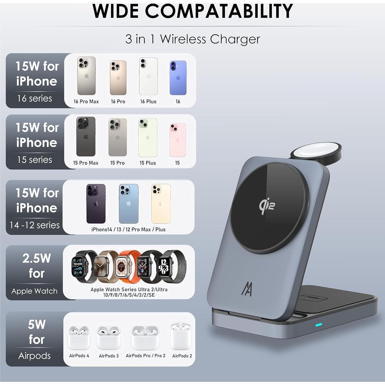 Estación de Carga 3 en 1 MagSafe MOBILY para iPhone, Reloj y AirPods