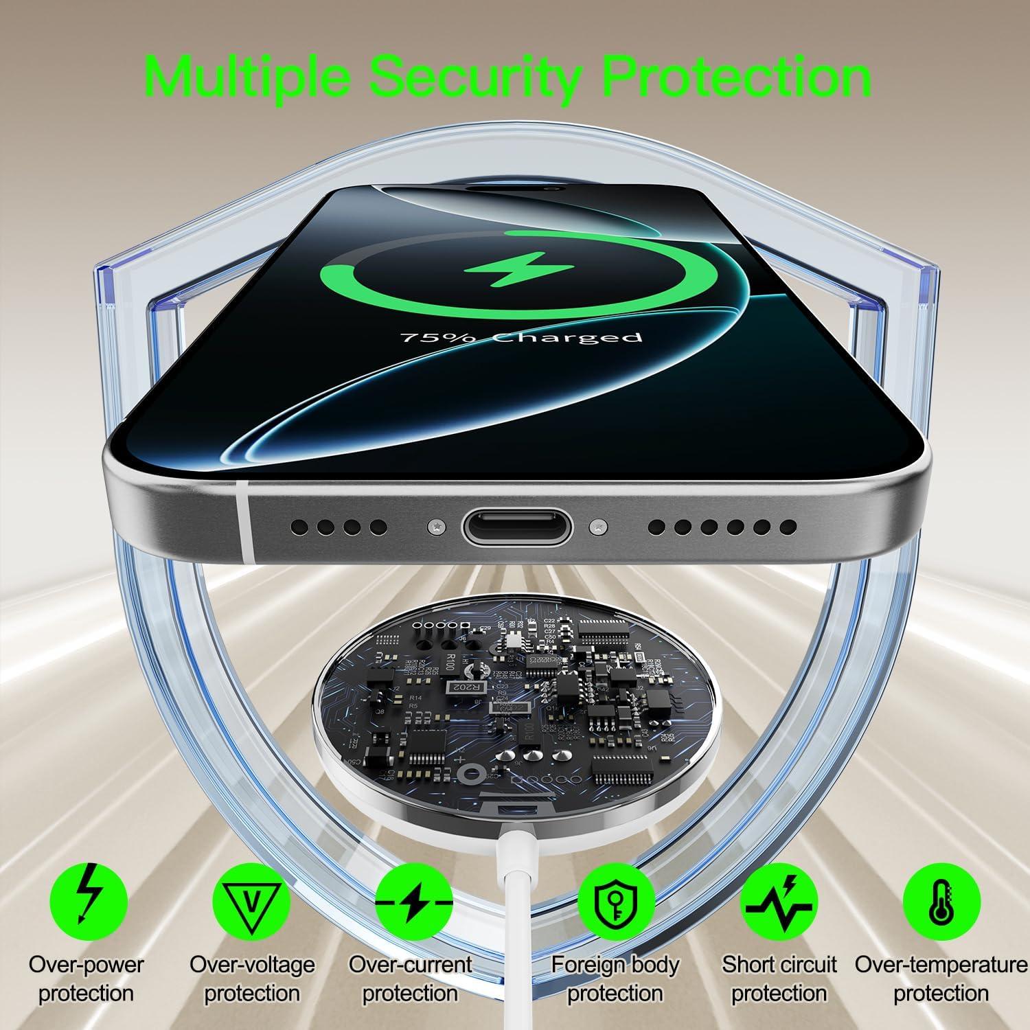 Cargador Inalámbrico Mag-Safe 15W Apple - Paquete de 2