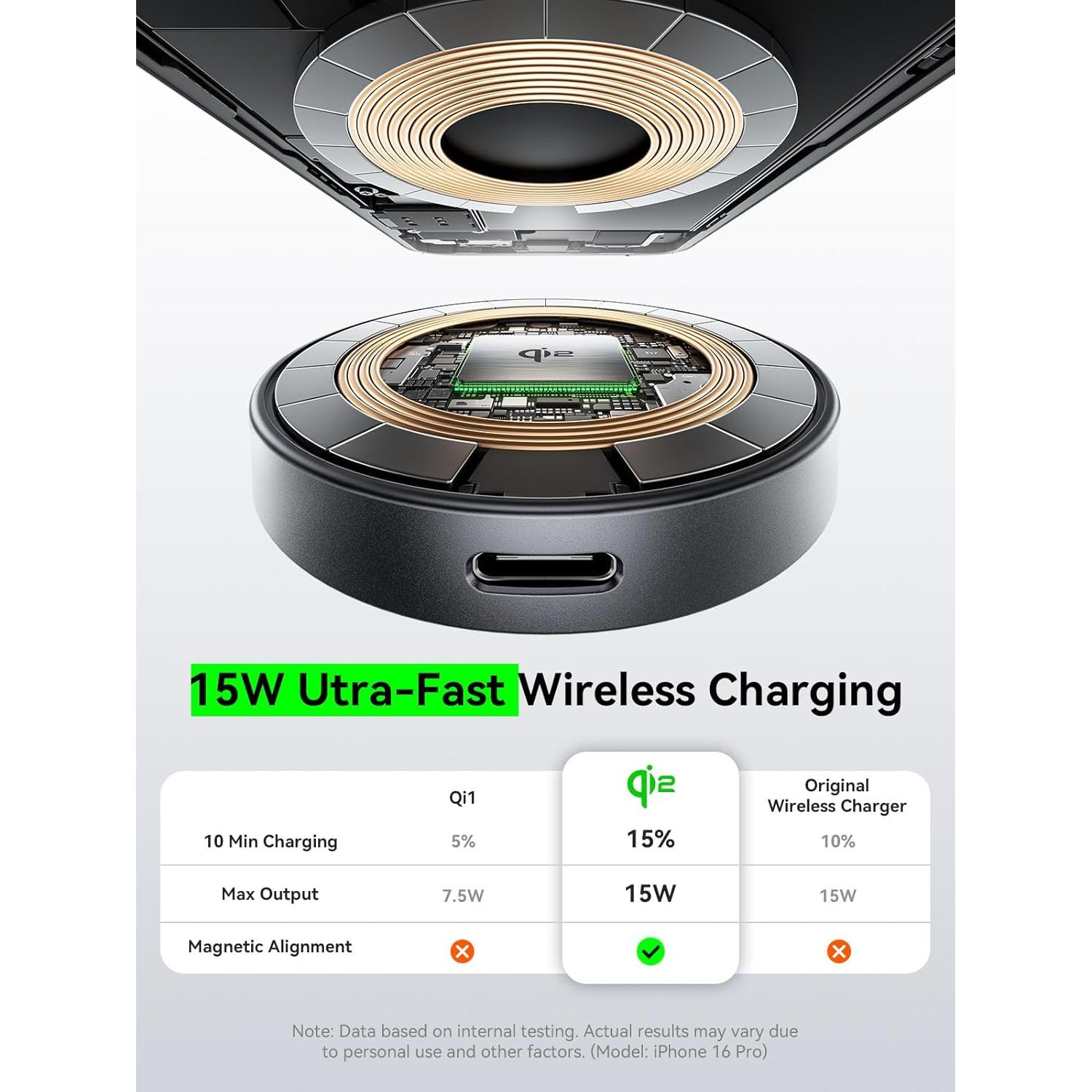 Cargador Inalámbrico Qi2 THREEKEY 15W Magnético para iPhone 16-12