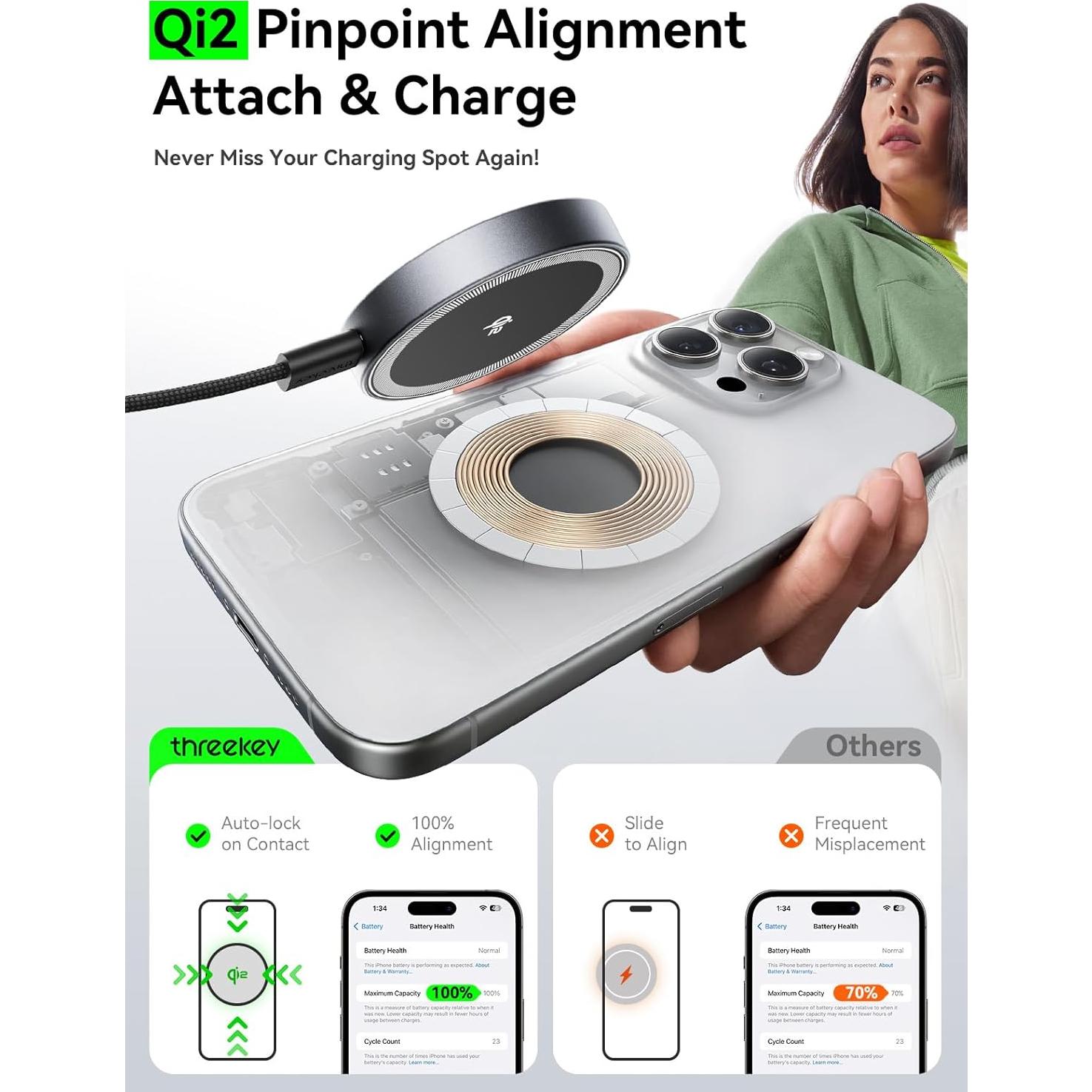 Cargador Inalámbrico Qi2 THREEKEY 15W Magnético para iPhone 16-12