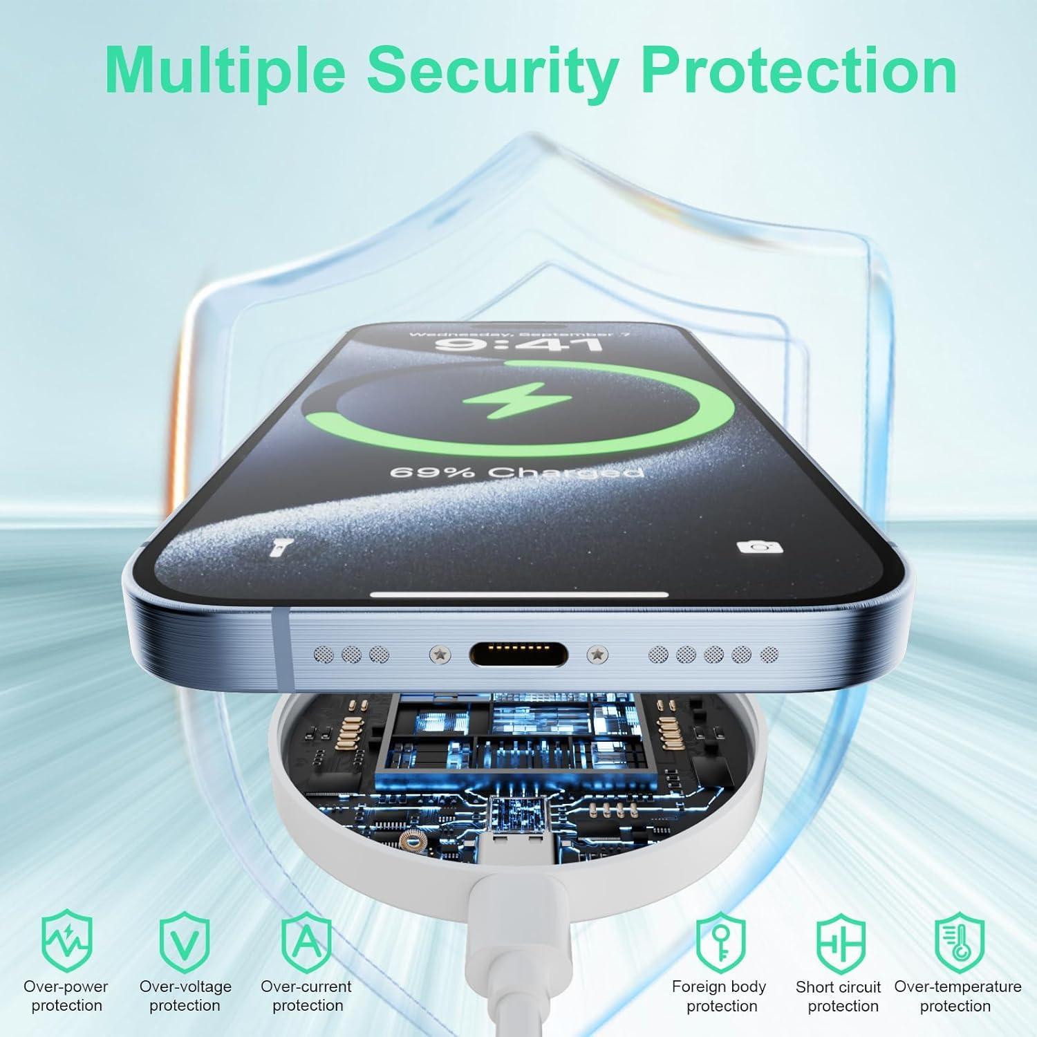 Cargador Inalámbrico Magnético TNDAJI 15W 2Pack USB-C 6FT