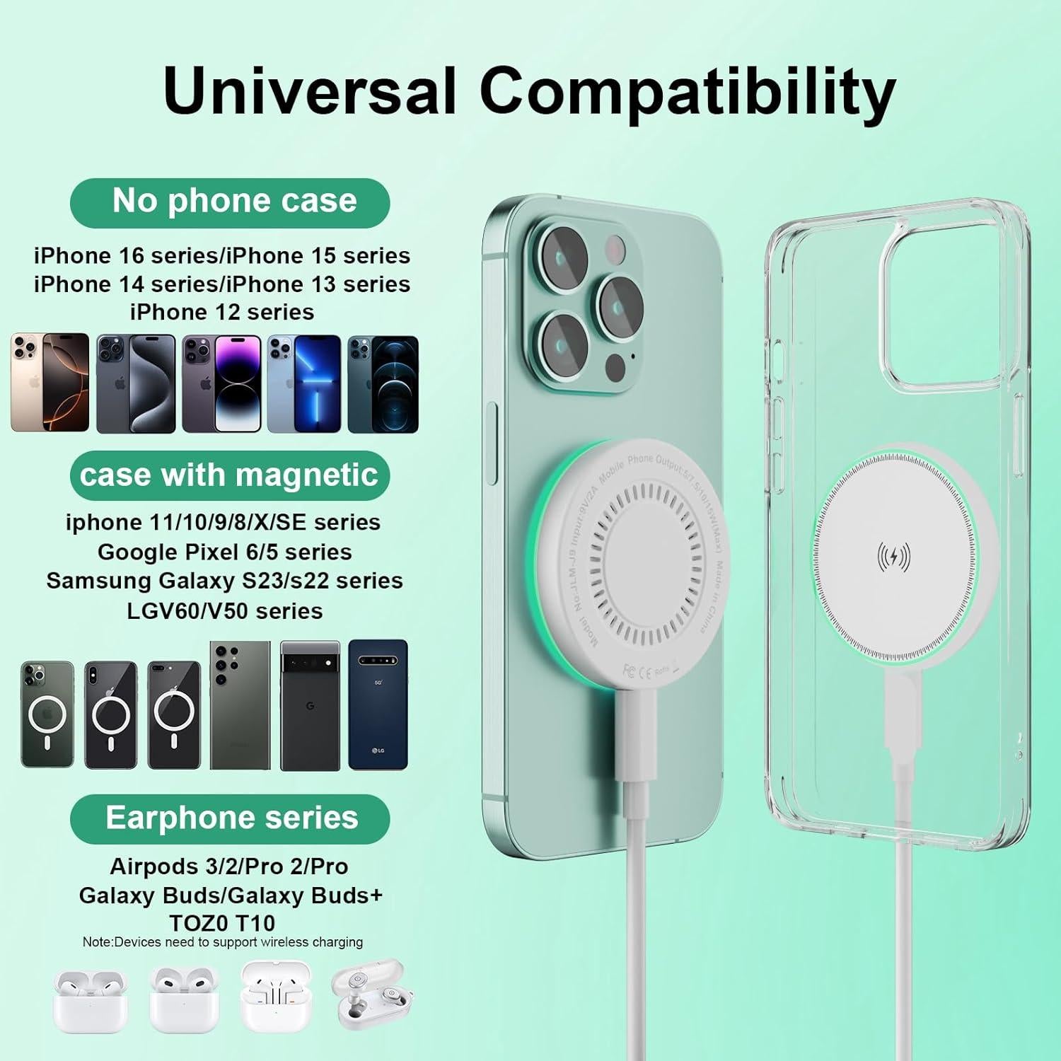 Cargador Inalámbrico Magnético TNDAJI 15W 2Pack USB-C 6FT