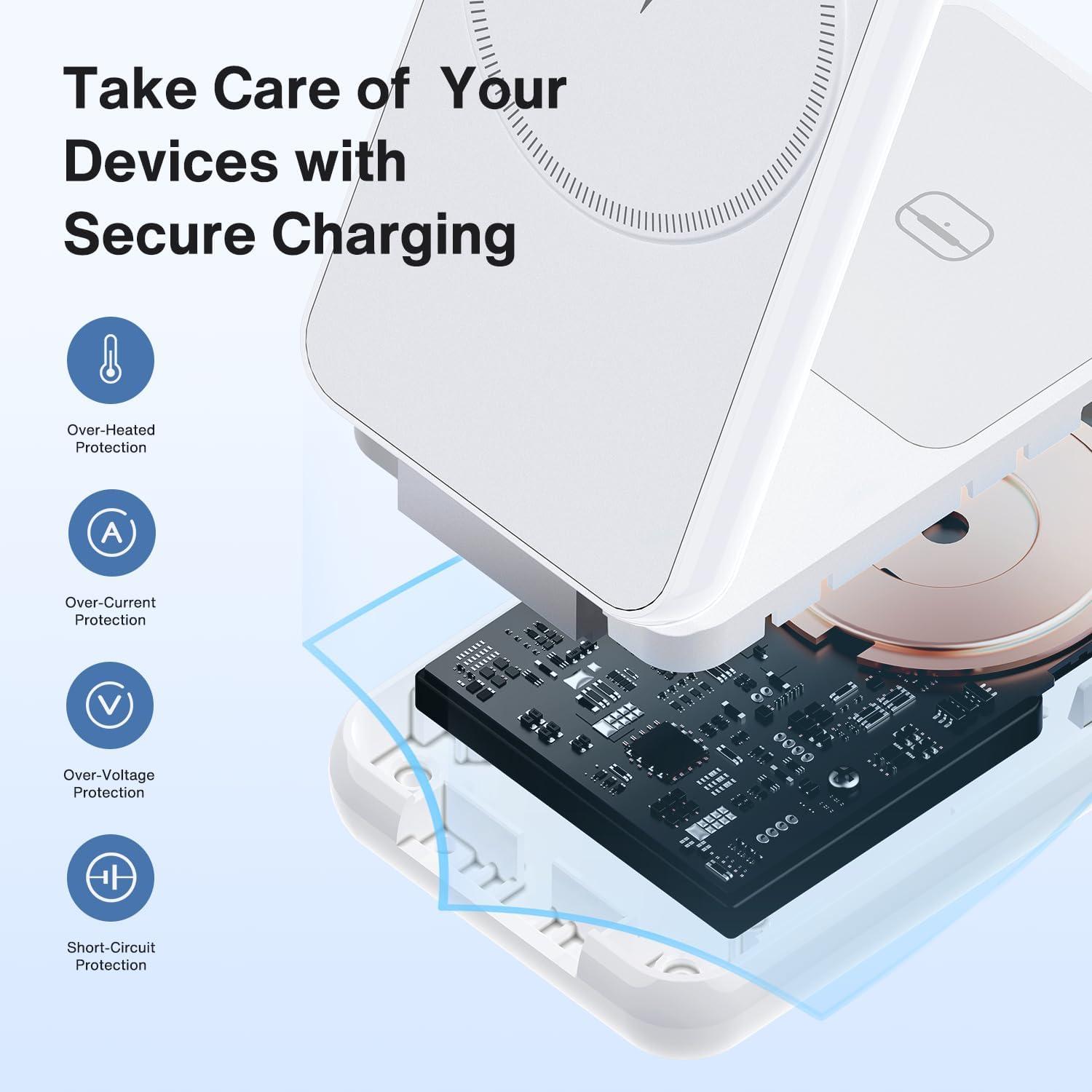 Estación de Carga Inalámbrica 3 en 1 IVANKY Qi2 Plegable