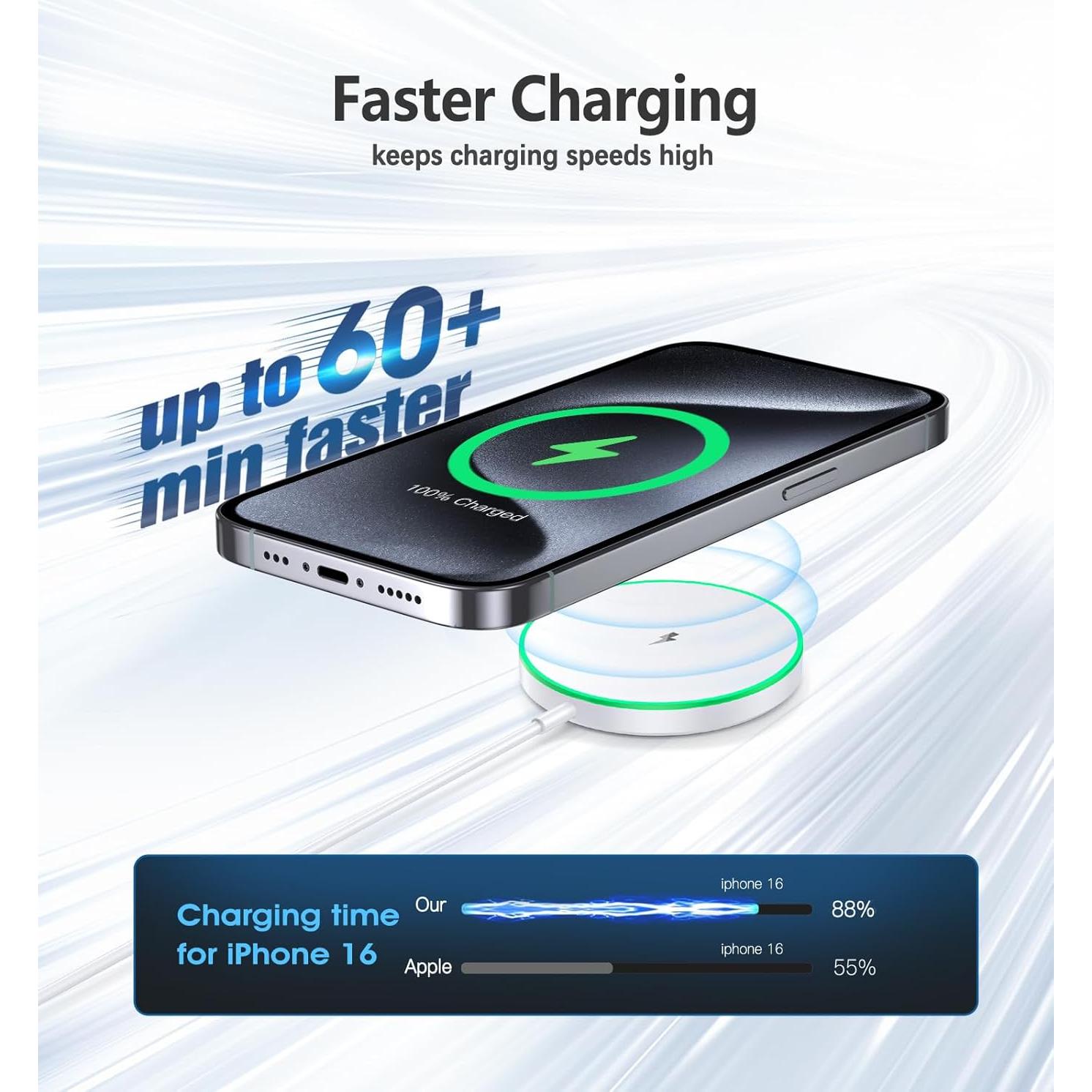 Cargador Inalámbrico Magnético 15W Mag Safe Blanco - Carga Rápida para iPhone 16/15/14/13/12 y AirPods