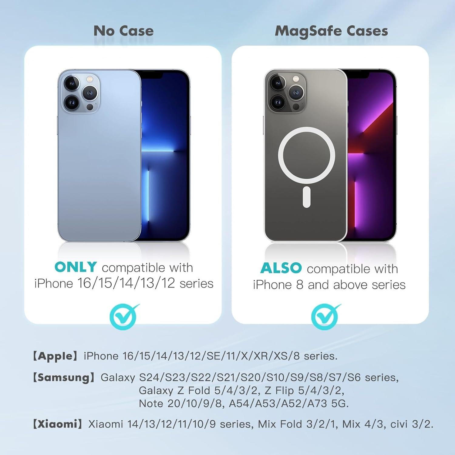 Cargador Inalámbrico 3 en 1 LOOWARTS para iPhone, Apple Watch y Airpods