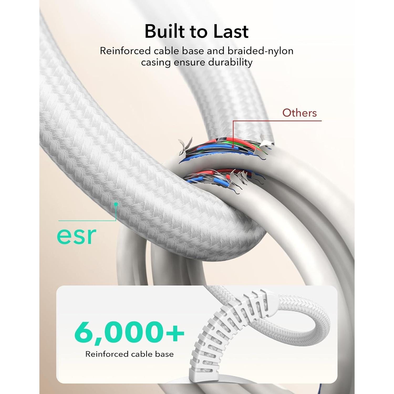 Cargador Inalámbrico ESR MagSafe 15W con Soporte Blanco